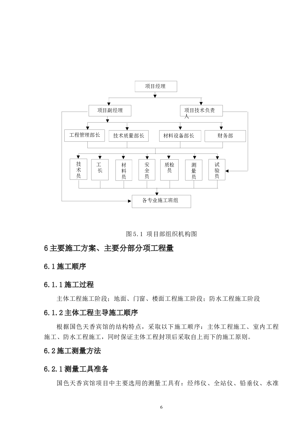 国色天香宾馆施工组织设计-19818字.docx 第10页
