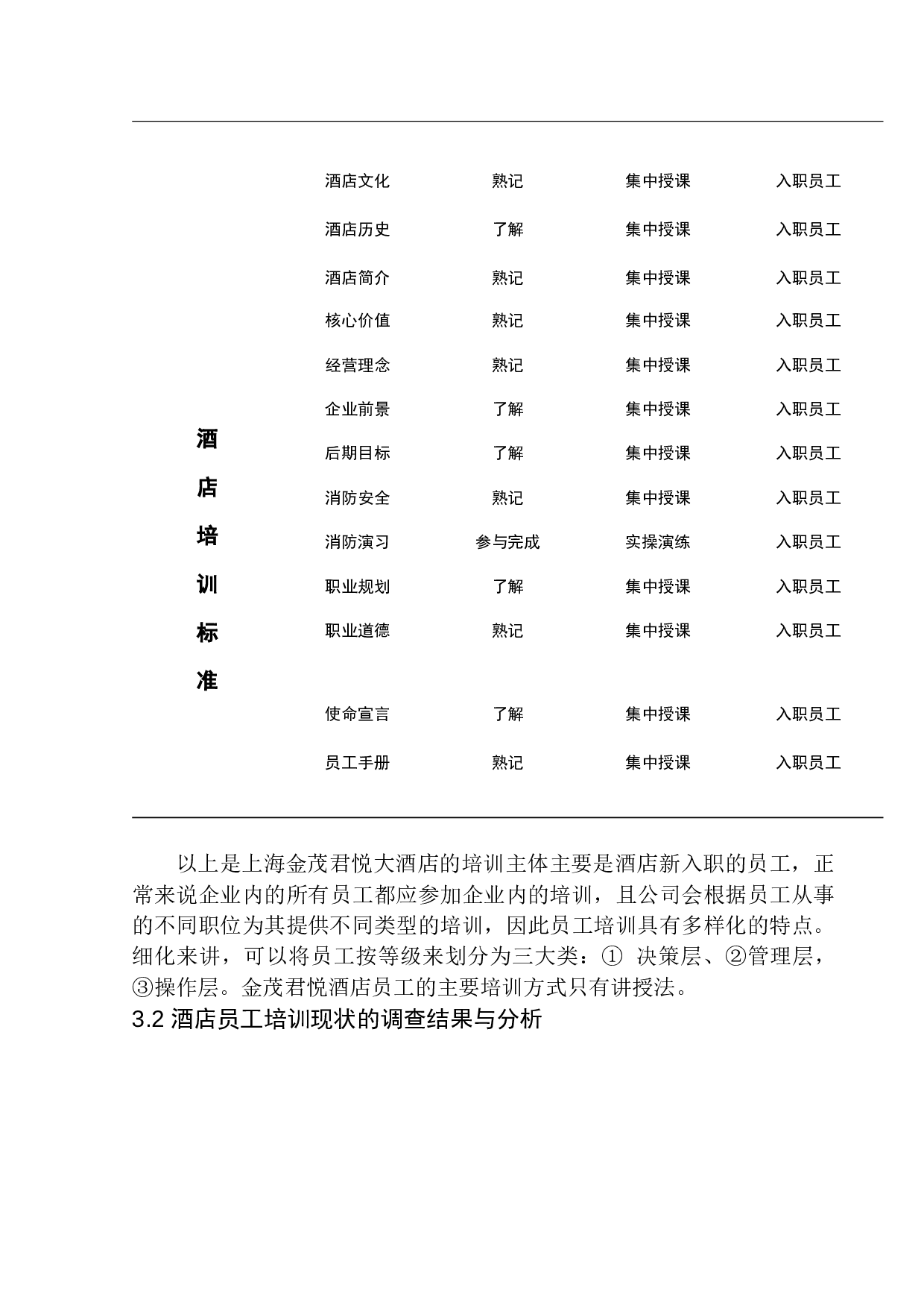 上海金茂君悦大酒店员工培训现状及对策研究-12982字.docx 第9页
