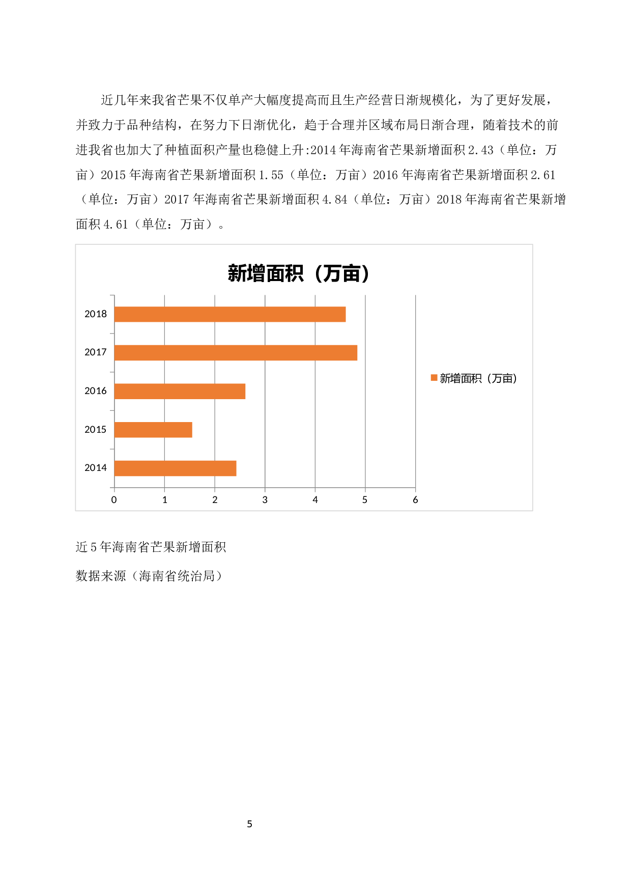 海南省芒果产业发展中存在的问题及其对策&mdash;以昌江县为例-7806字.docx 第8页