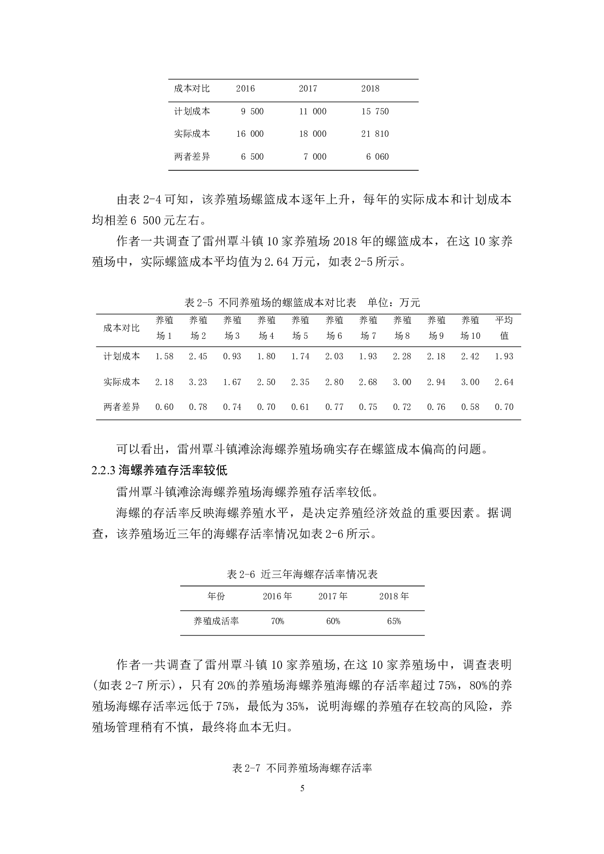 雷州覃斗镇滩涂海螺养殖场经济效益研究-11262字.docx 第9页