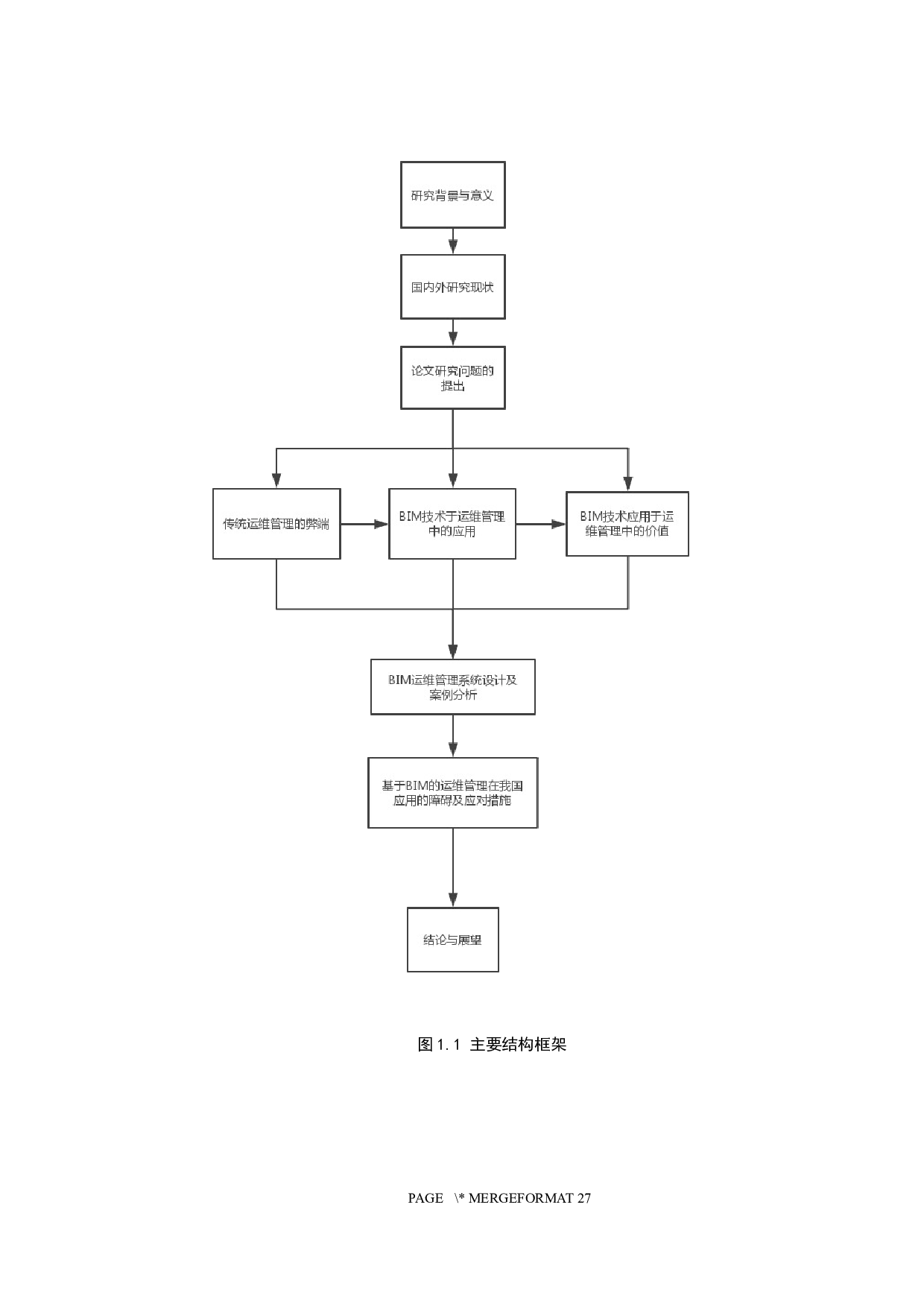 基于BIM技术的物业运维管理研究-12494字.docx 第7页