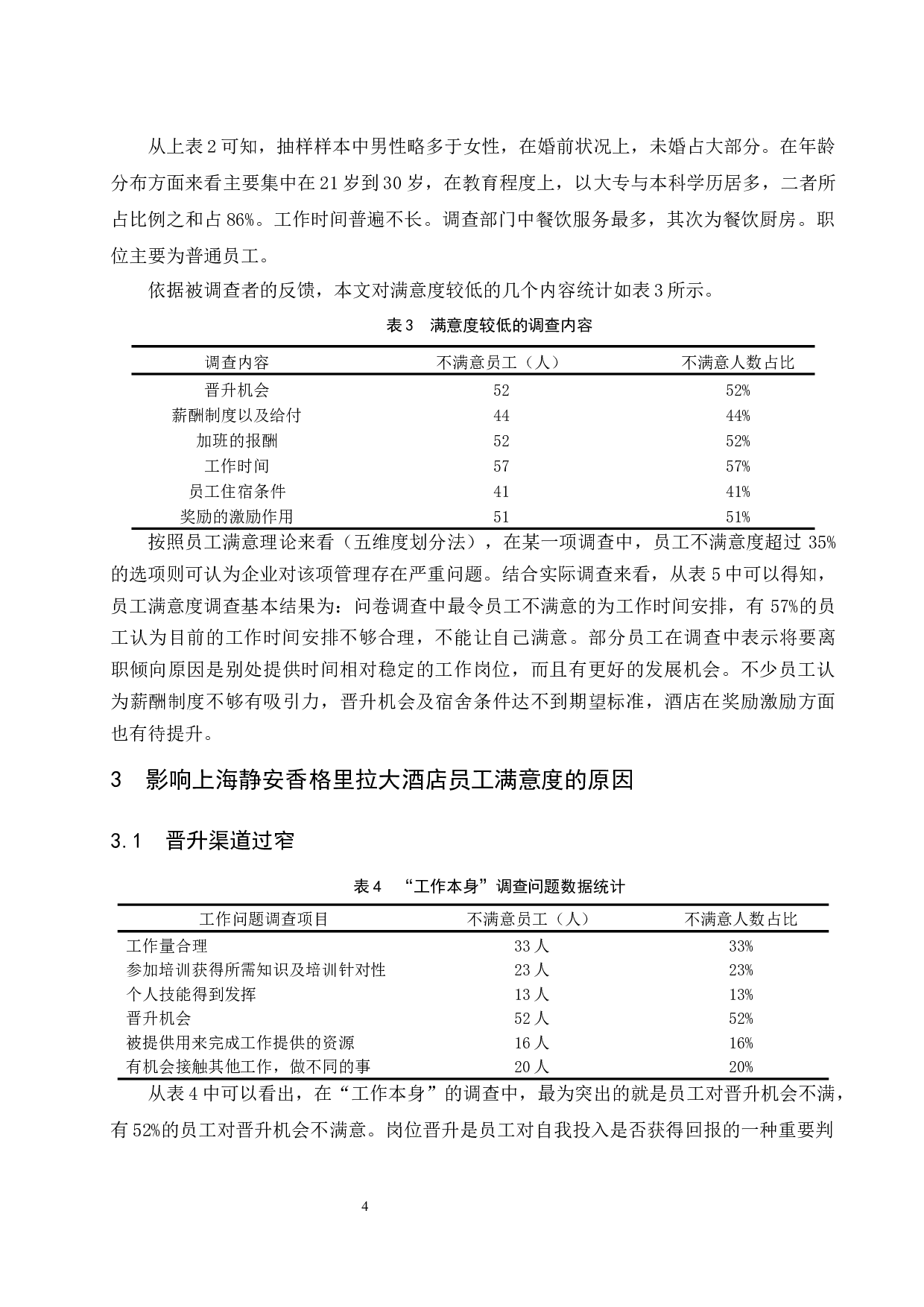 上海静安香格里拉大酒店员工满意度分析-8104字.docx 第7页