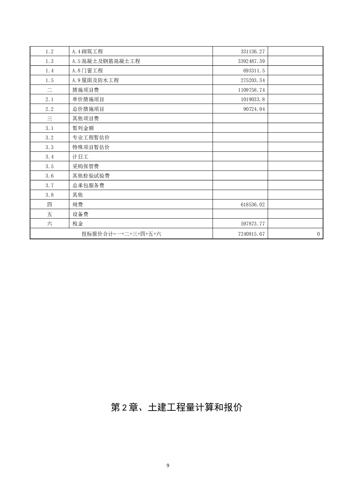 基于BIM技术青岛市城阳区昆仑府项目-21925字.docx 第9页