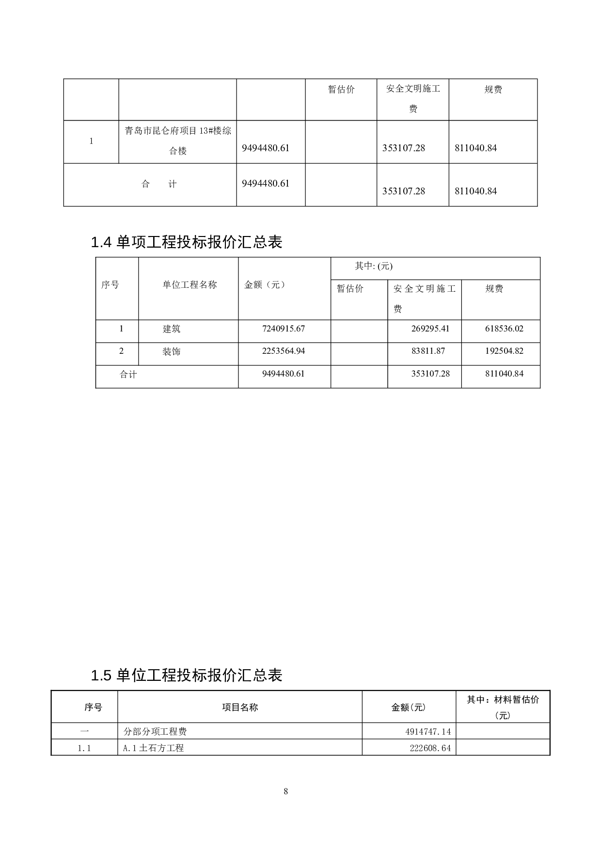 基于BIM技术青岛市城阳区昆仑府项目-21925字.docx 第8页