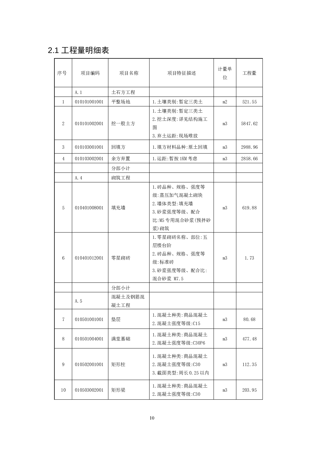 基于BIM技术青岛市城阳区昆仑府项目-21925字.docx 第10页