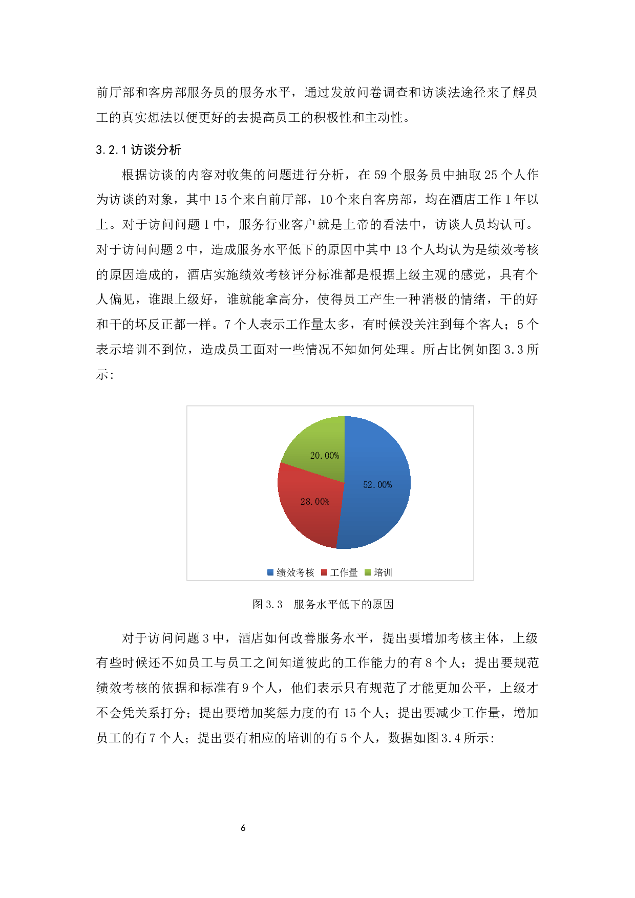 云凯酒店服务员绩效考核优化研究&mdash;以前厅部和客房部为例-11861字.docx 第9页