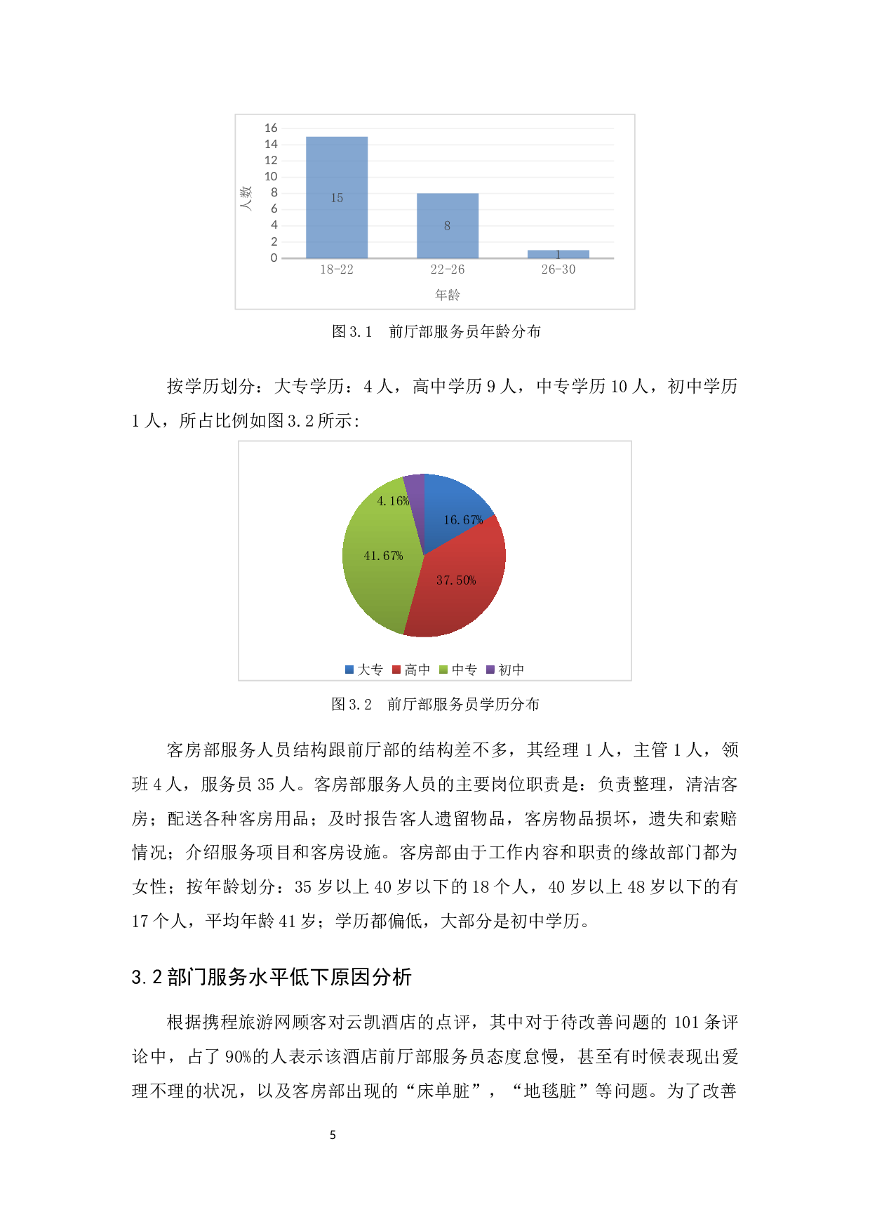 云凯酒店服务员绩效考核优化研究&mdash;以前厅部和客房部为例-11861字.docx 第8页