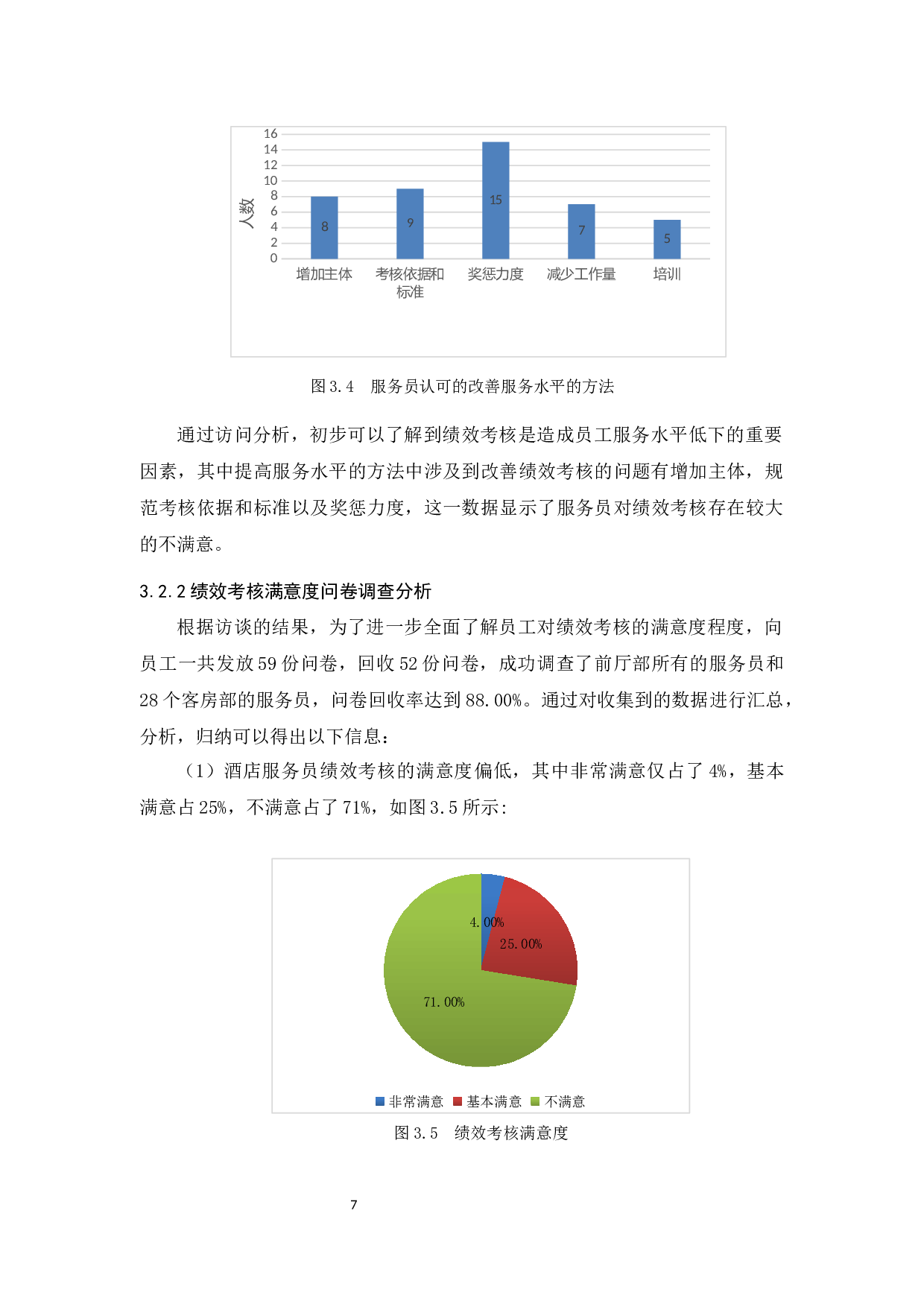 云凯酒店服务员绩效考核优化研究&mdash;以前厅部和客房部为例-11861字.docx 第10页