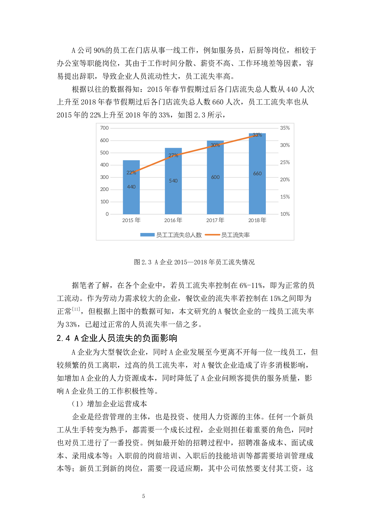 A企业一线服务人员流失的原因及对策分析-9180字.docx 第7页