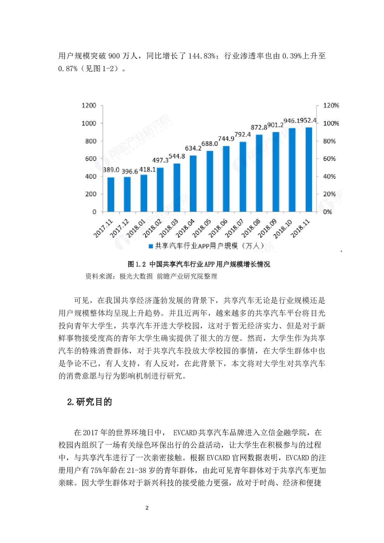 大学生对共享汽车的消费意愿与行为研究-14917字.docx 第6页