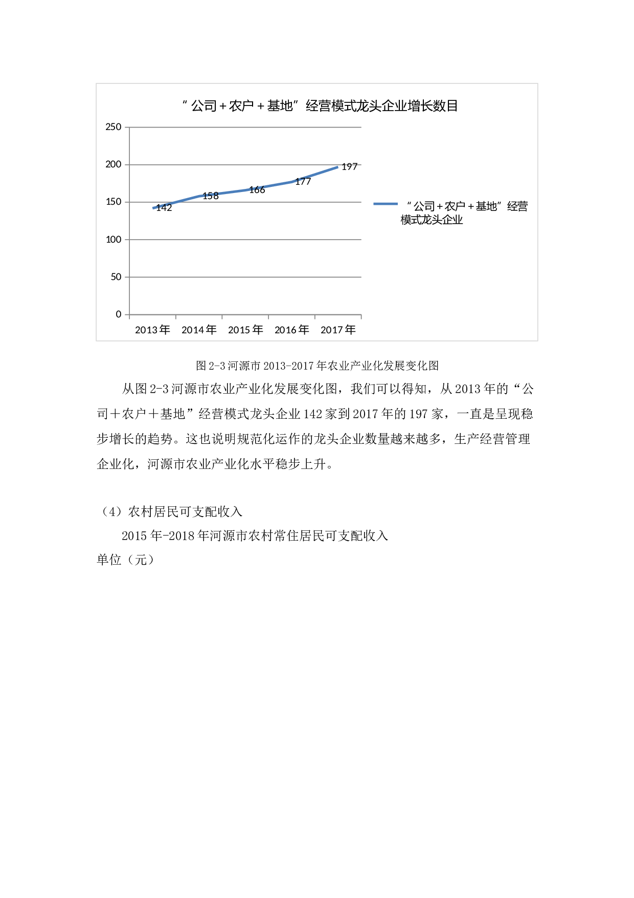 乡村振兴战略背景下农业产业振兴发展问题及对策分析&mdash;&mdash;以河源市为例-8861字.docx 第9页