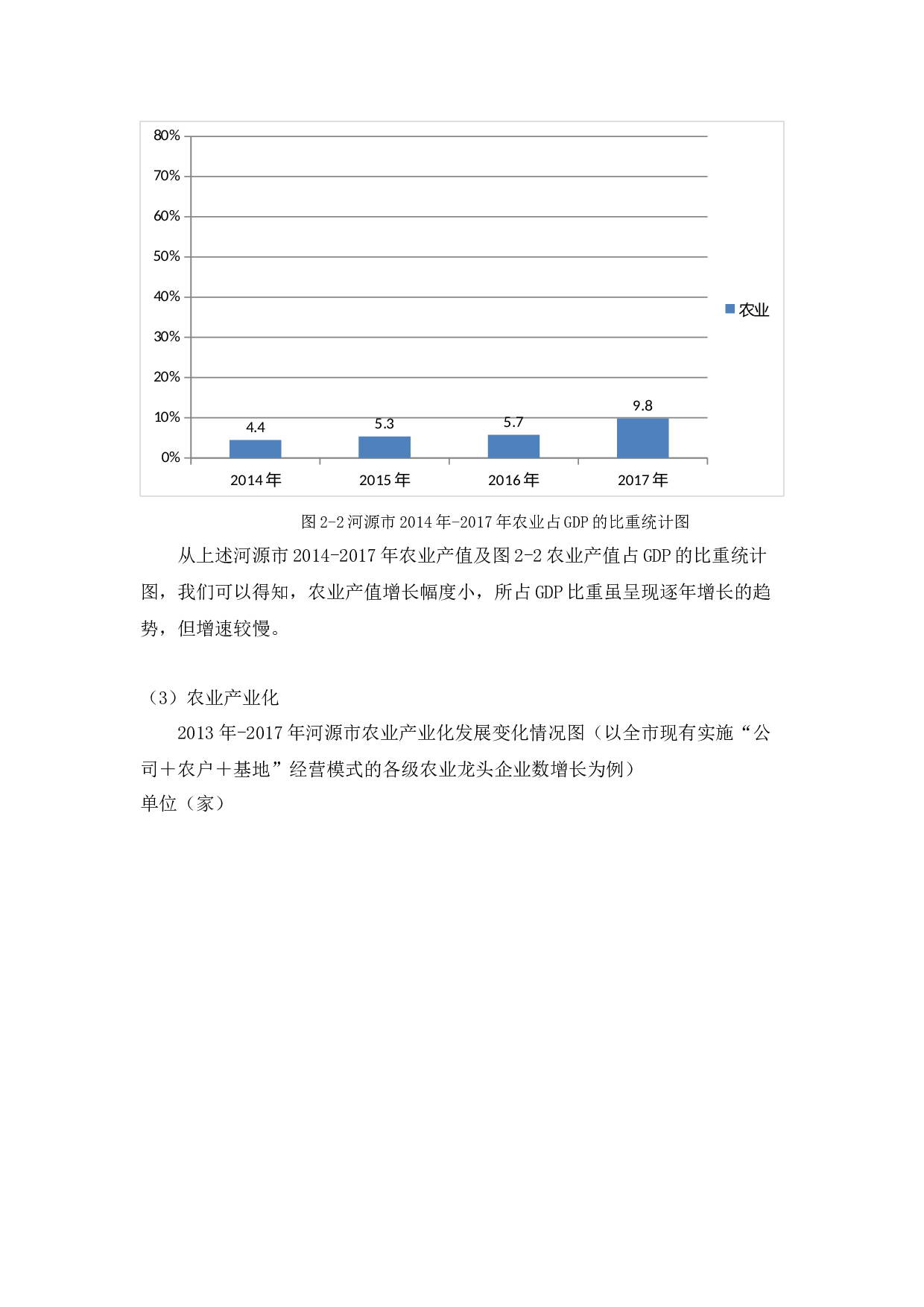 乡村振兴战略背景下农业产业振兴发展问题及对策分析&mdash;&mdash;以河源市为例-8861字.docx 第8页