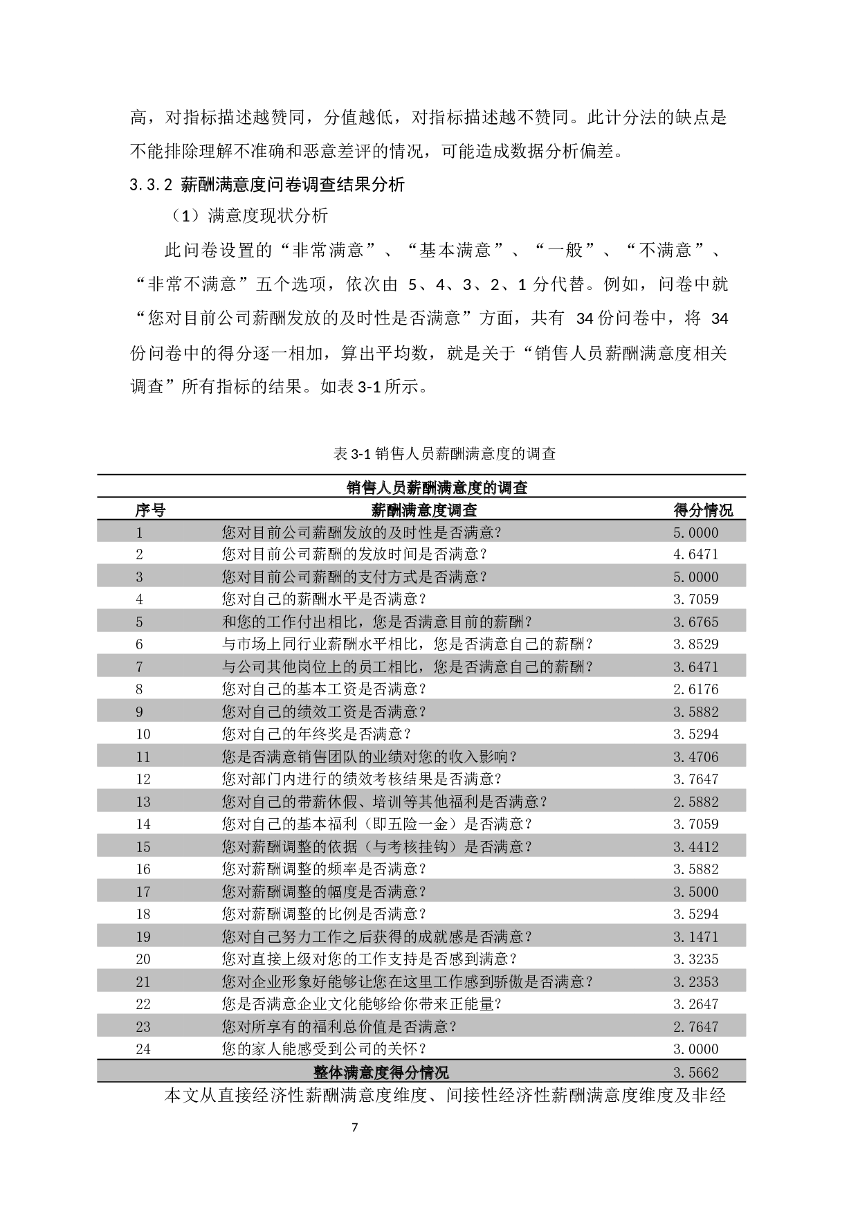 广州花都区东风日产4S店汽车行业销售人员薪酬满意度研究-11155字.docx 第10页