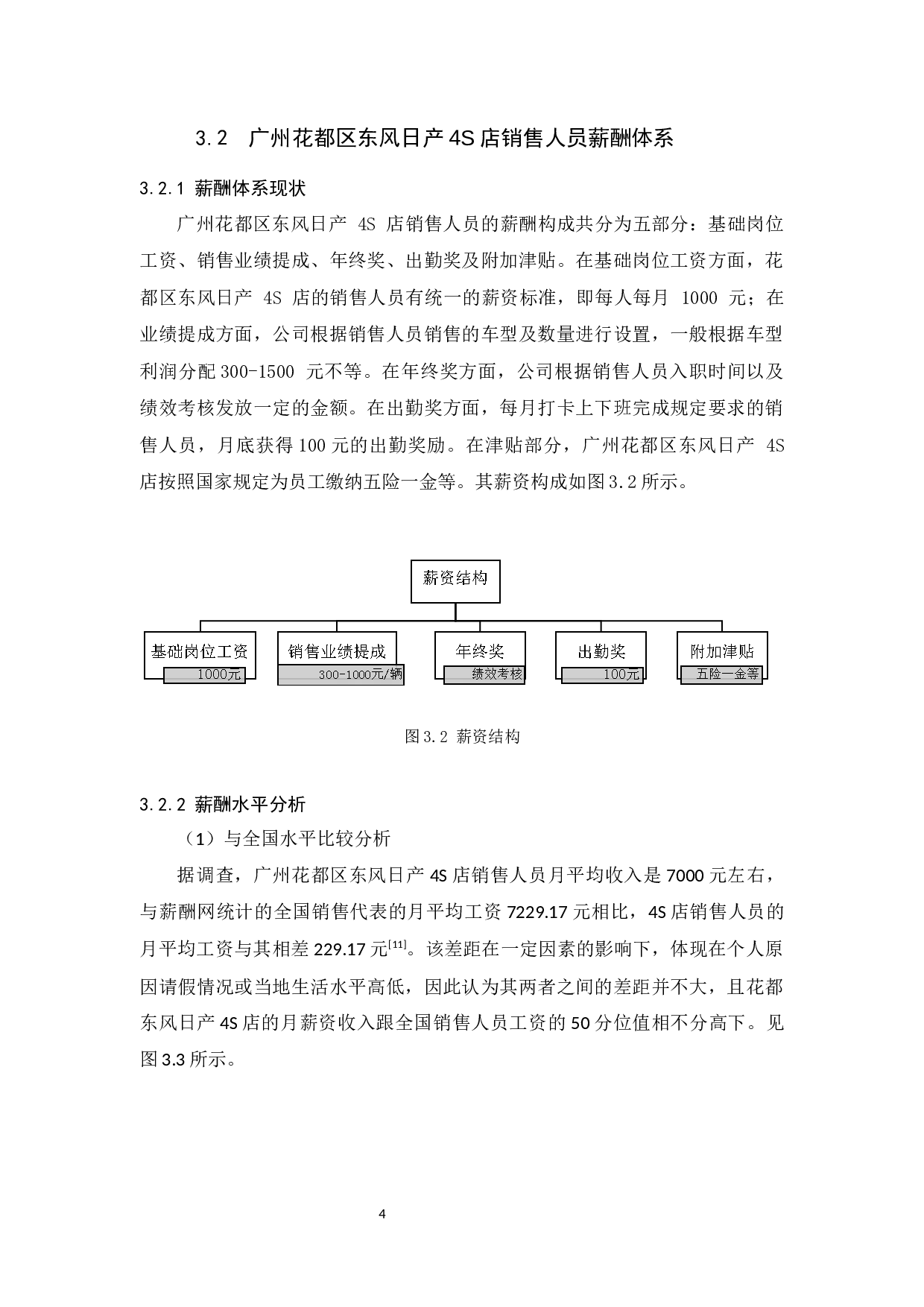 广州花都区东风日产4S店汽车行业销售人员薪酬满意度研究-11155字.docx 第7页