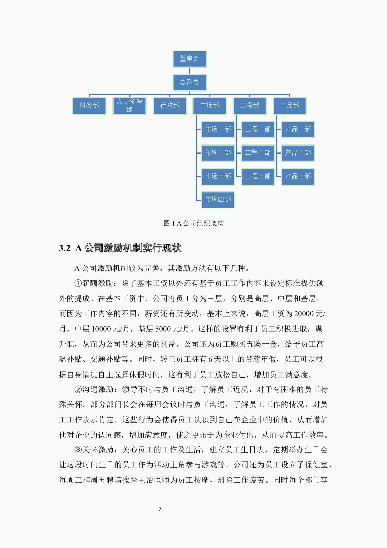 A公司人力资源管理激励机制研究-12952字.docx 第10页