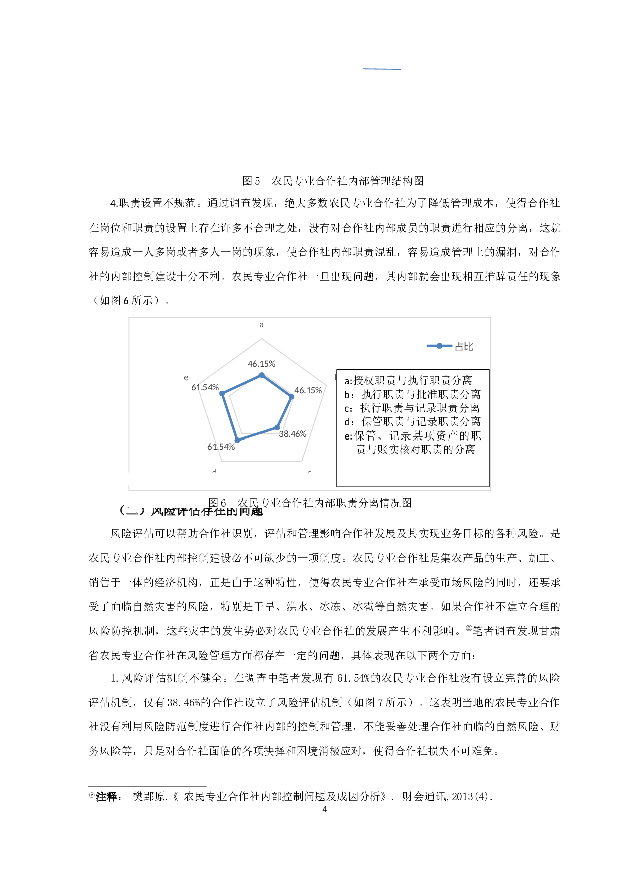 农民专业合作社内部控制现状及对策分析-9582字.docx 第5页