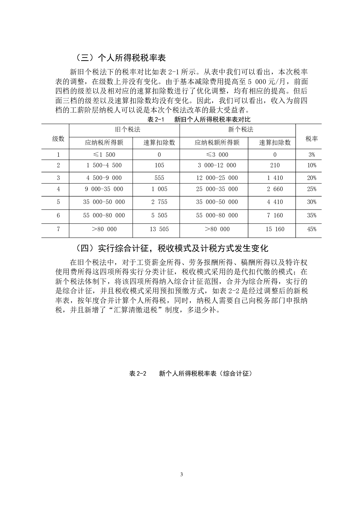 &ldquo;新个税法&rdquo;对工薪阶层的影响研究-11899字.docx 第7页