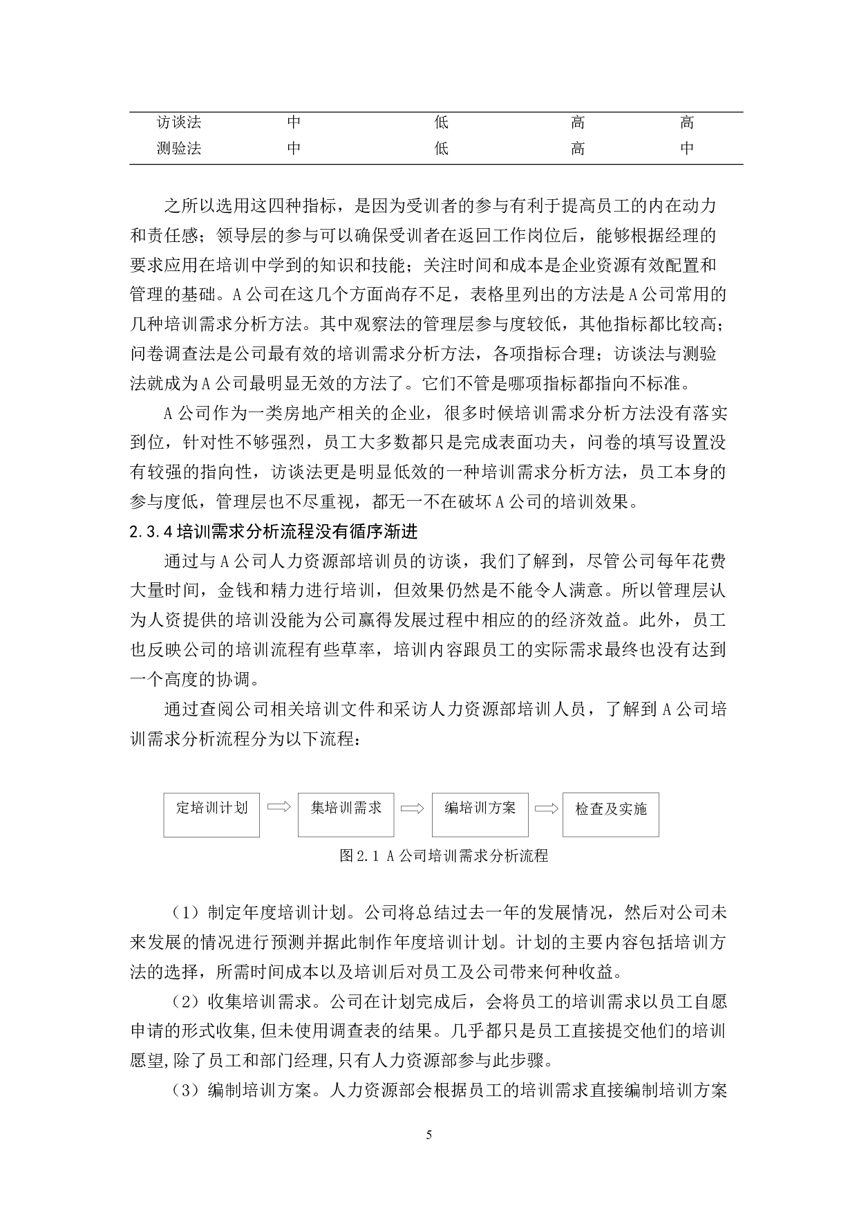A公司培训需求分析对员工培训有效性-11360字.docx 第8页
