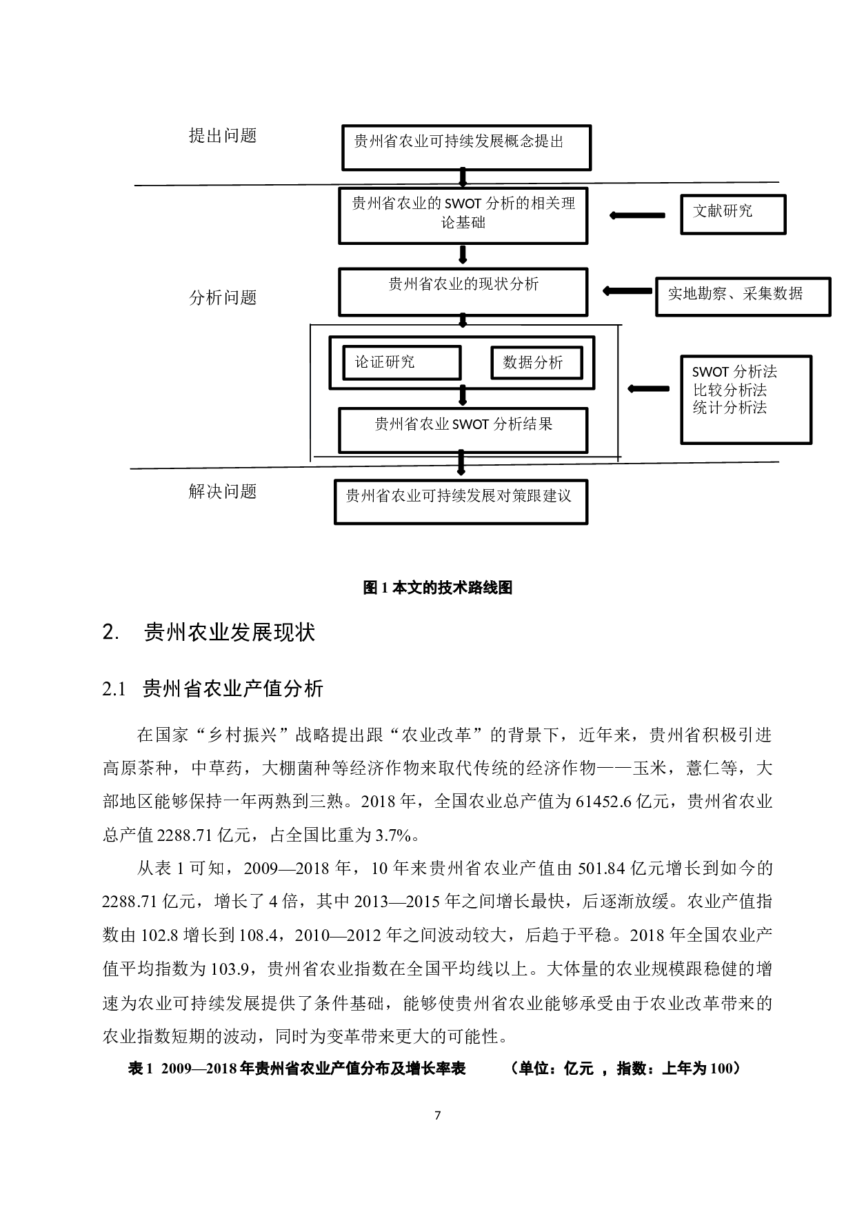 基于SWOT分析法的贵州省农业可持续发展研究.docx-11349字.docx 第7页