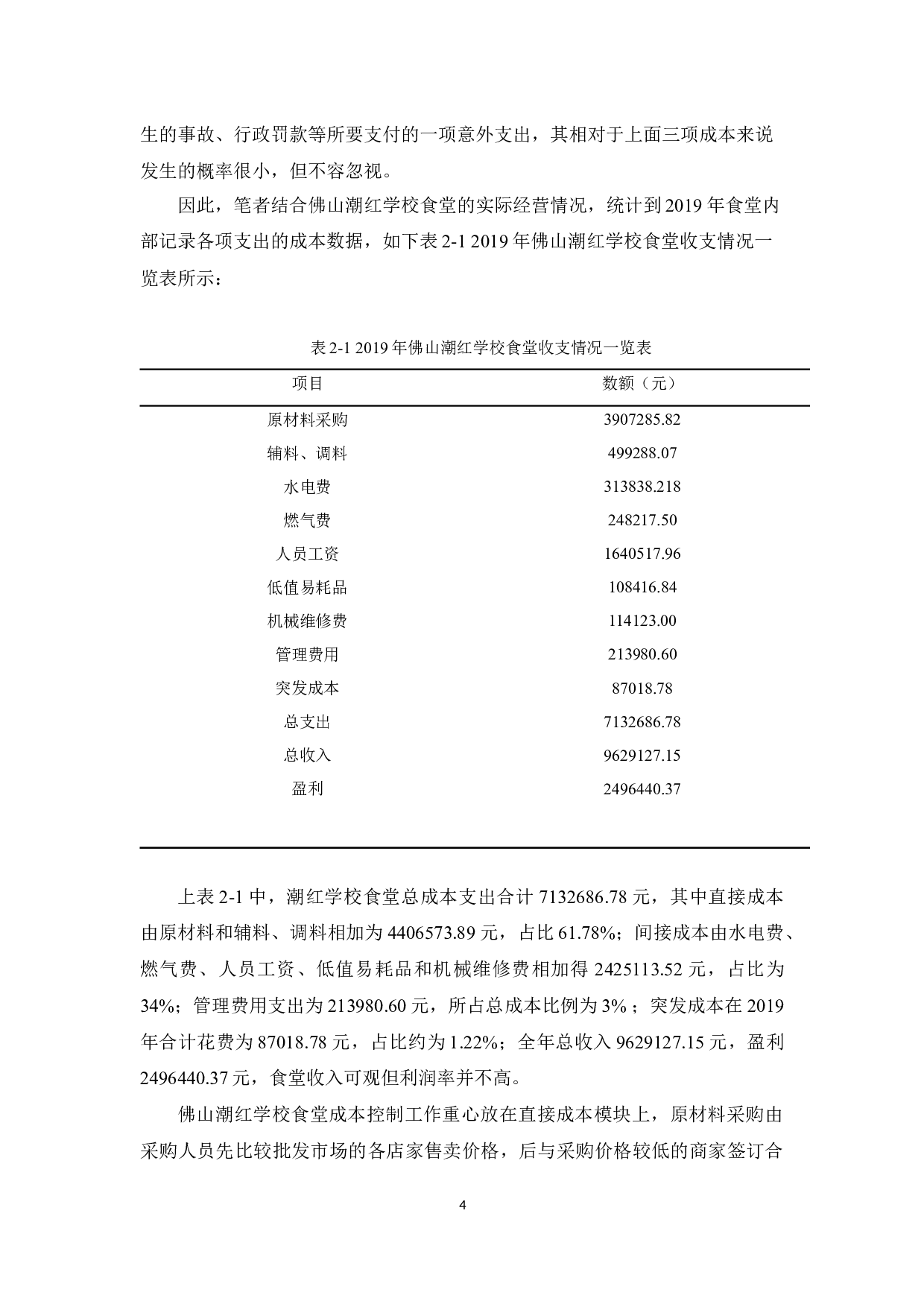 佛山潮红学校食堂成本控制研究-11597字.docx 第8页
