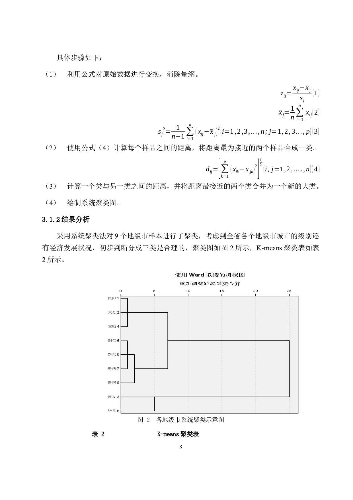 基于聚类分析和主成分分析对贵州省各地级市农业发展水平的综合评价-14049字.docx 第9页