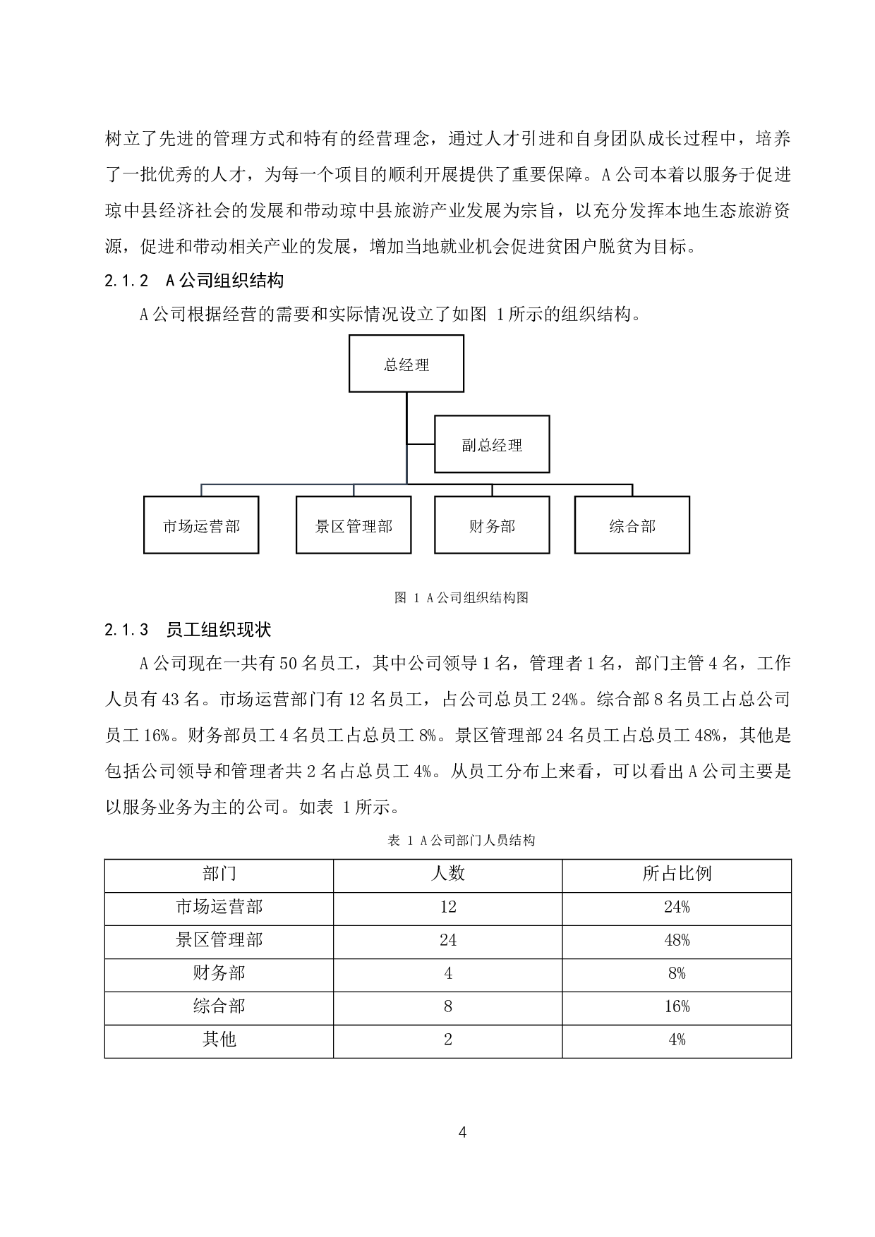 A公司招聘管理问题研究-11283字.docx 第8页