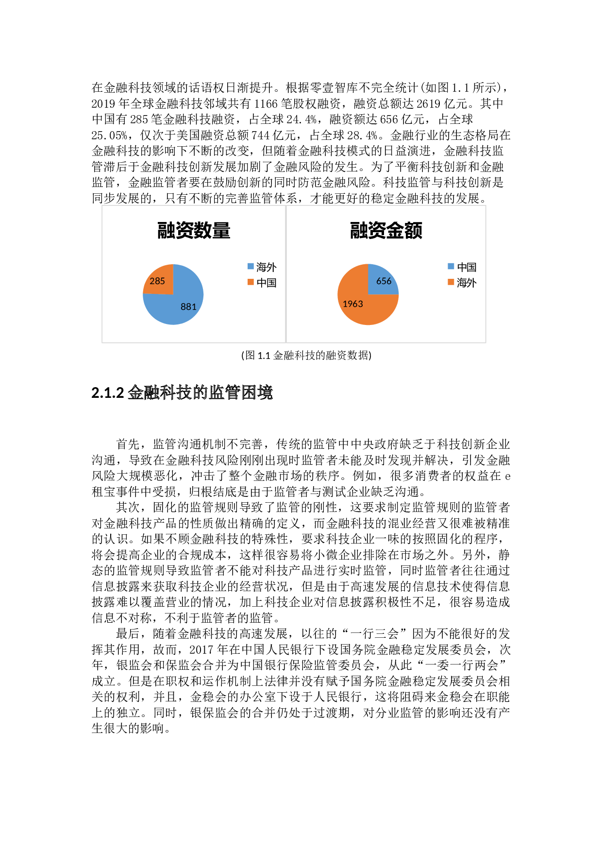 &rdquo;中国金融科技监管沙盒的模式选择和制度设计&ldquo;-10178字.docx 第6页