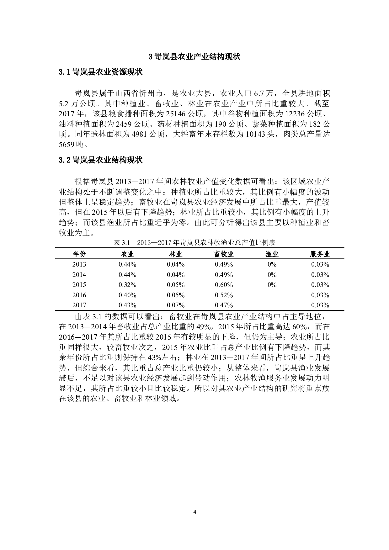 岢岚县农业产业结构分析及优化对策-9818字.docx 第6页