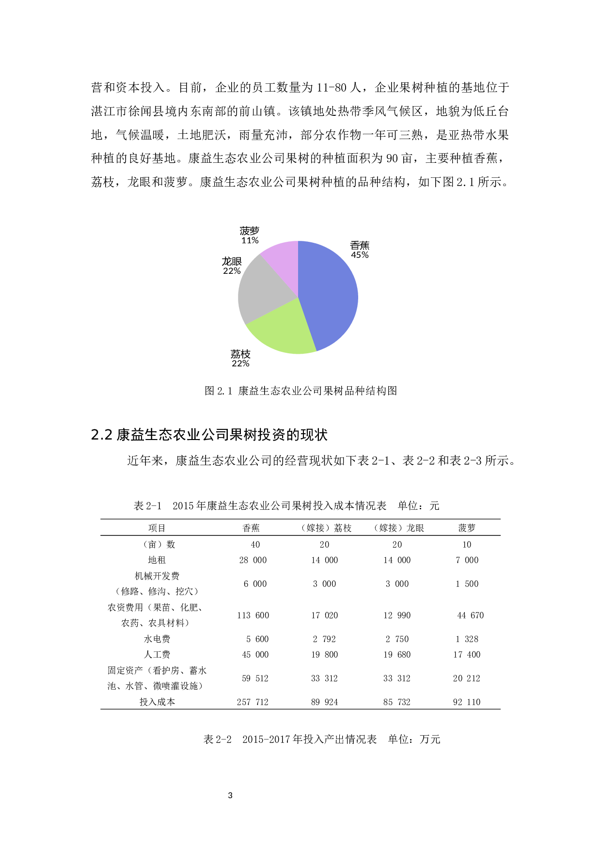 康益生态农业公司果树投资效益问题研究-11975字.docx 第6页