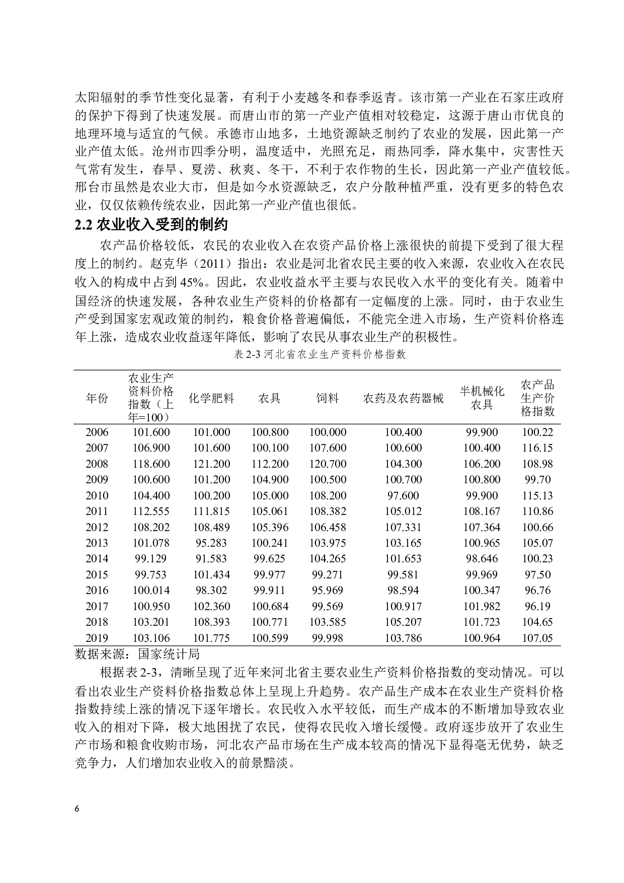 河北省农民农业收入增长影响因素分析-15738字.docx 第10页
