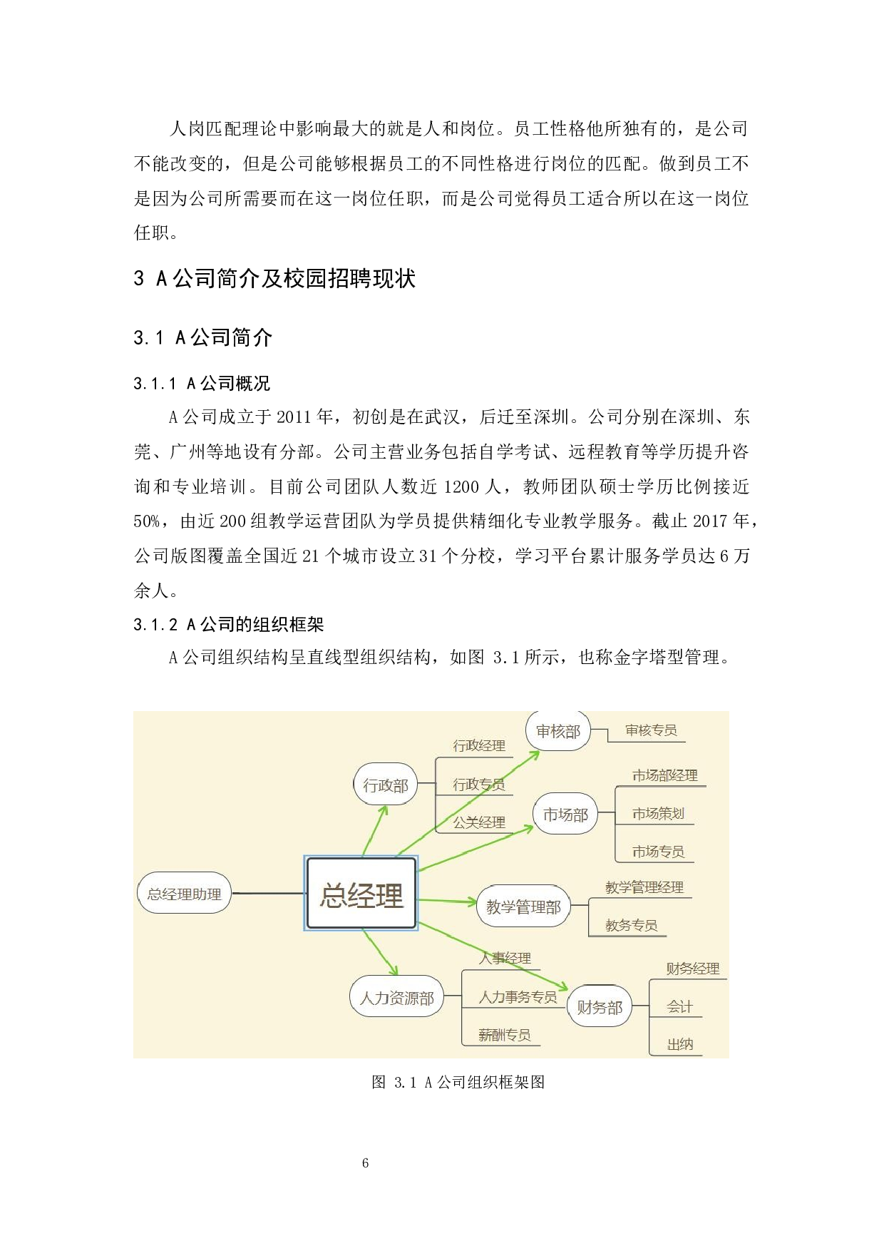 A公司校园招聘存在的问题-10871字.docx 第8页