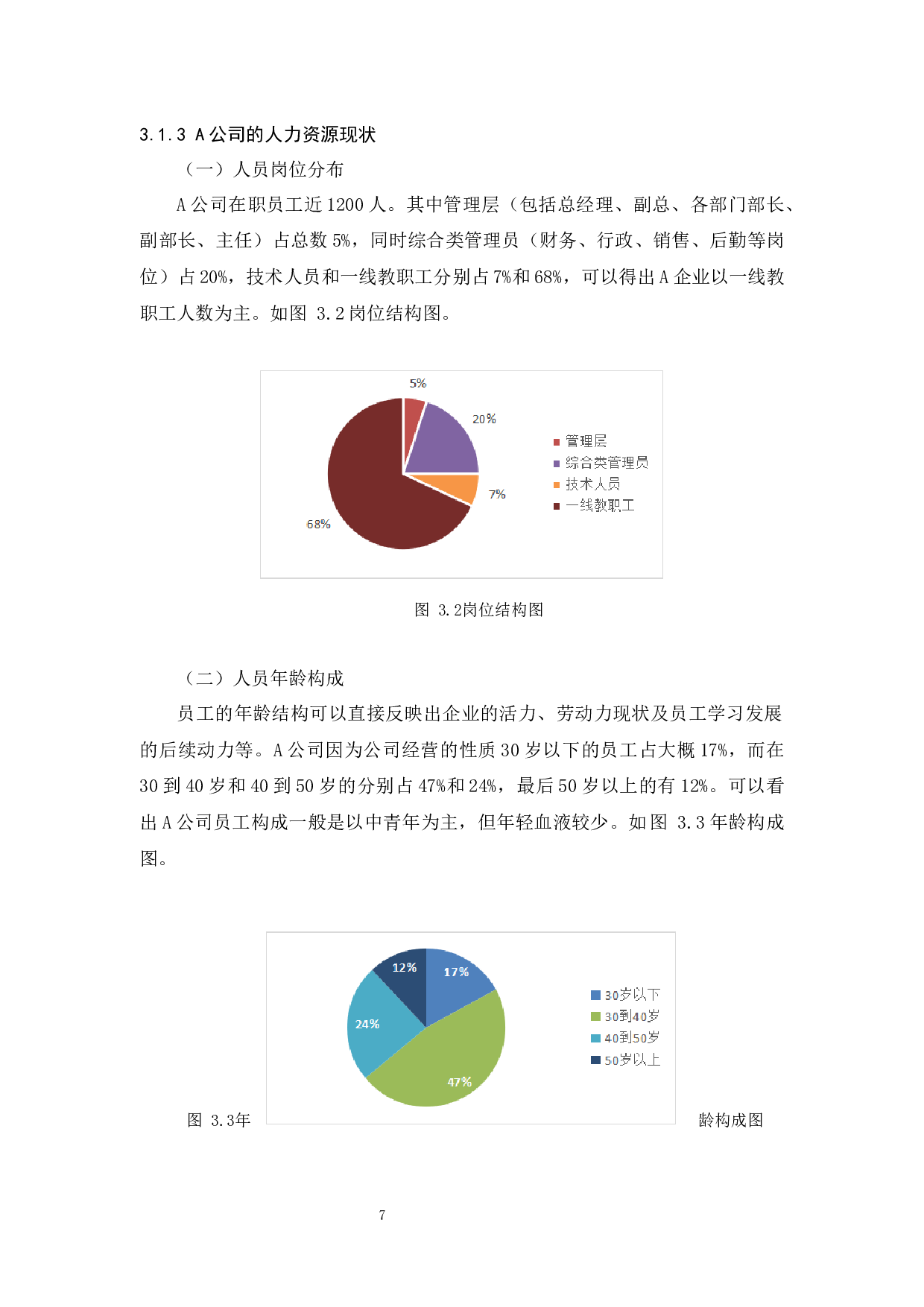 A公司校园招聘存在的问题-10871字.docx 第9页