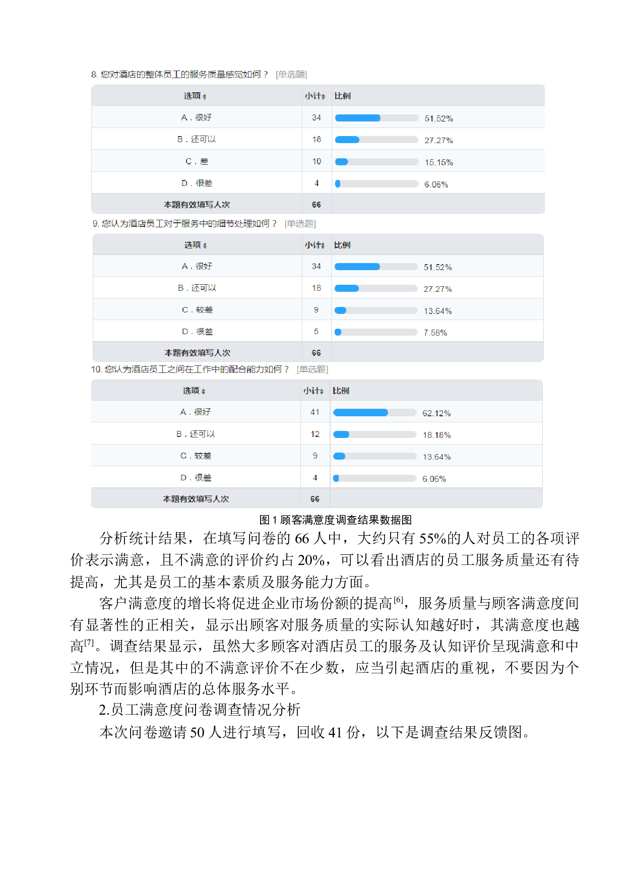 北京东方君悦大酒店员工服务质量-10220字.docx 第10页