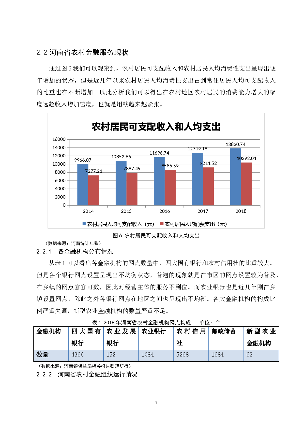 河南农村金融支持新型农业经营主体的路径研究.docx-11003字.docx 第10页
