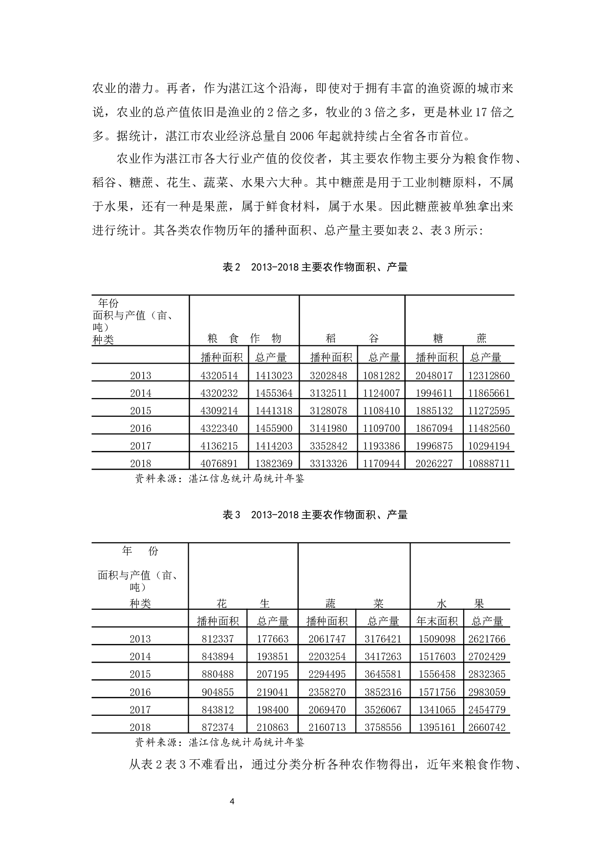 浅析湛江特色农业产业化发展的现状、问题及对策-12619字.docx 第8页