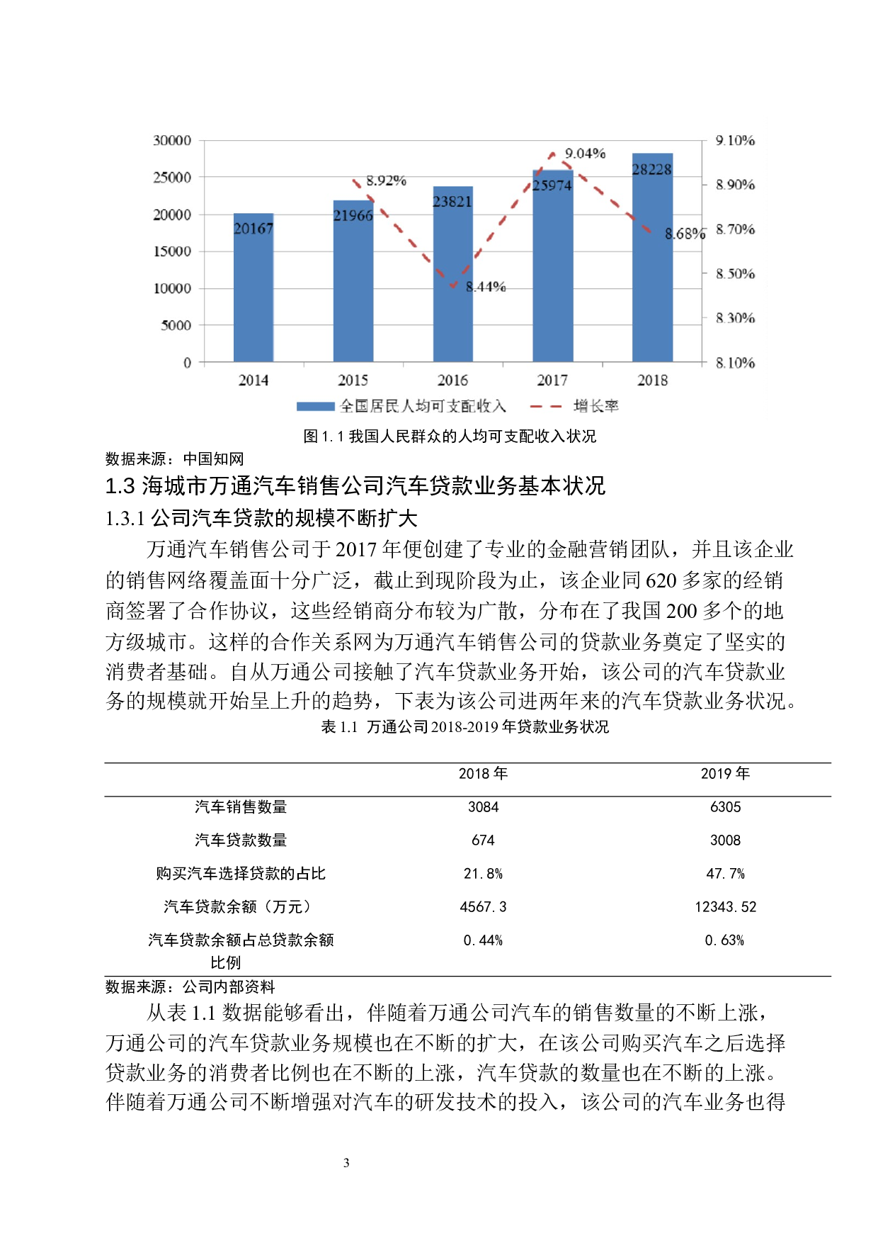 海城市万通汽车销售公司汽车贷款业务分析-10802字.docx 第7页