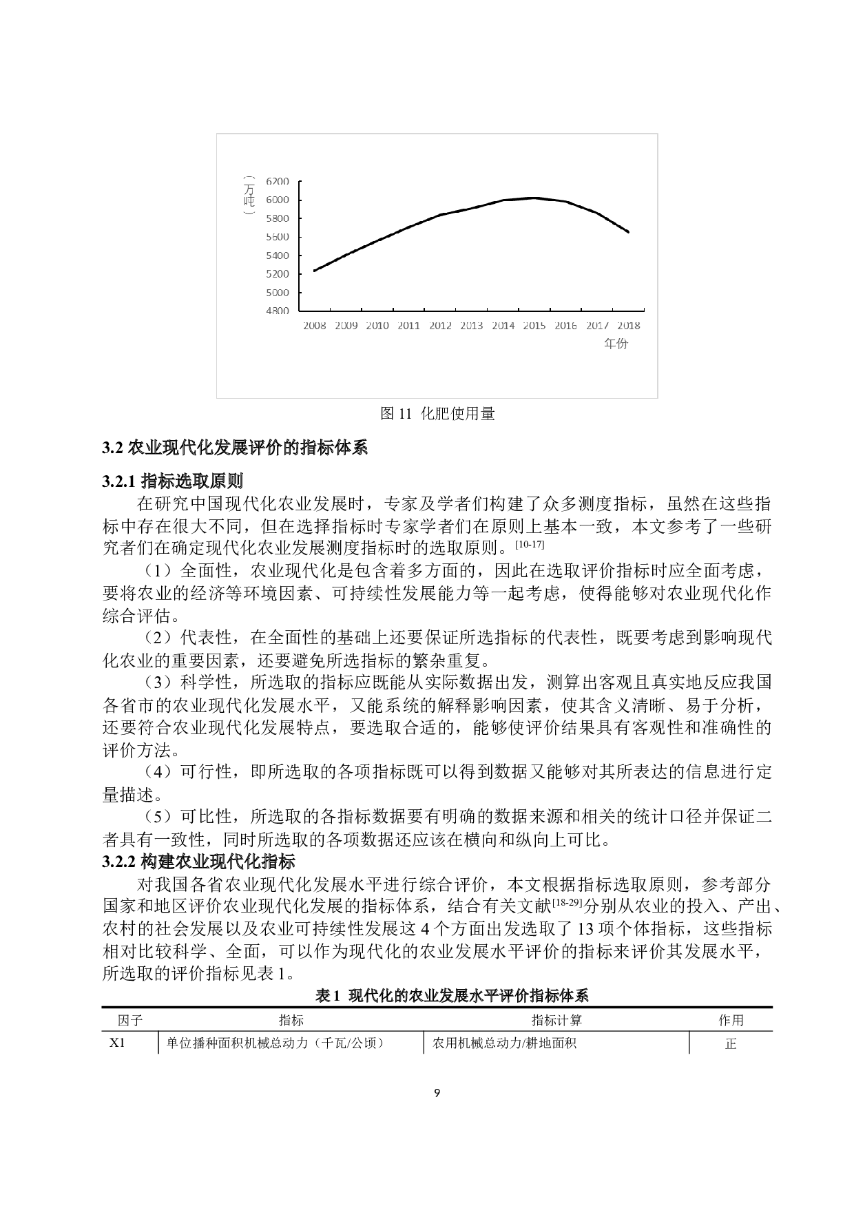 中国各地区农业现代化发展的评价 -12438字.docx 第10页