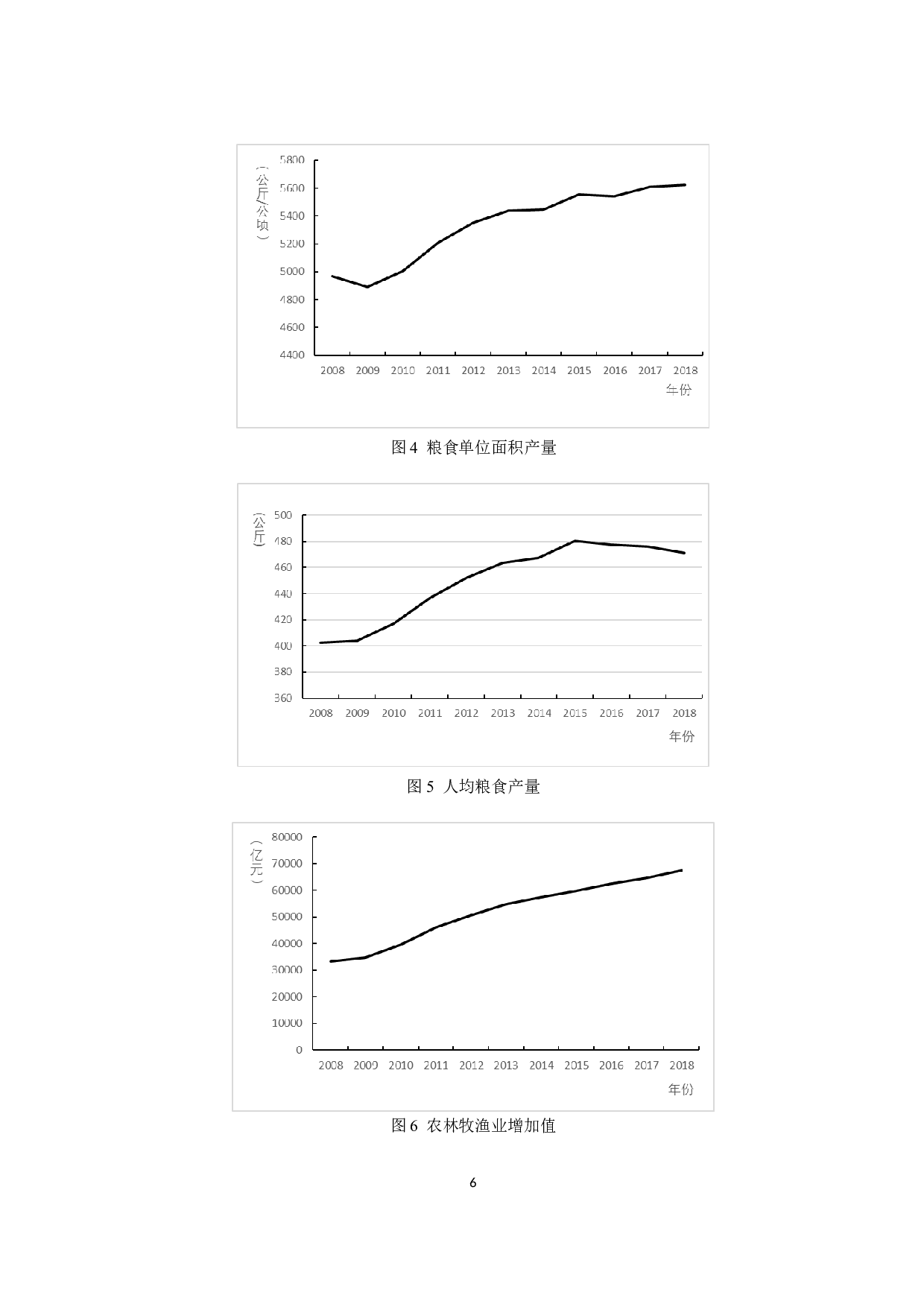 中国各地区农业现代化发展的评价 -12438字.docx 第7页