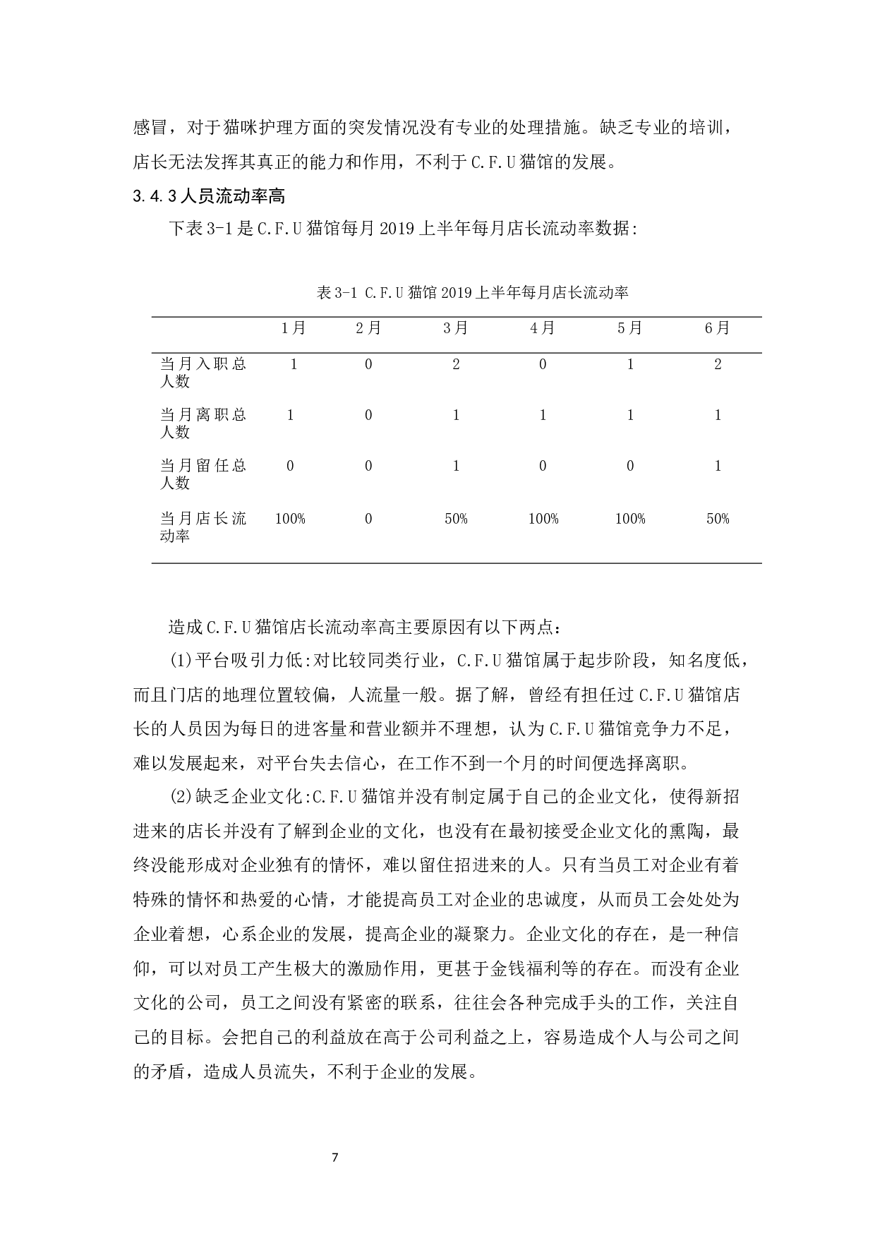 C.F.U猫馆店长招聘问题及对策研究-9198字.docx 第9页
