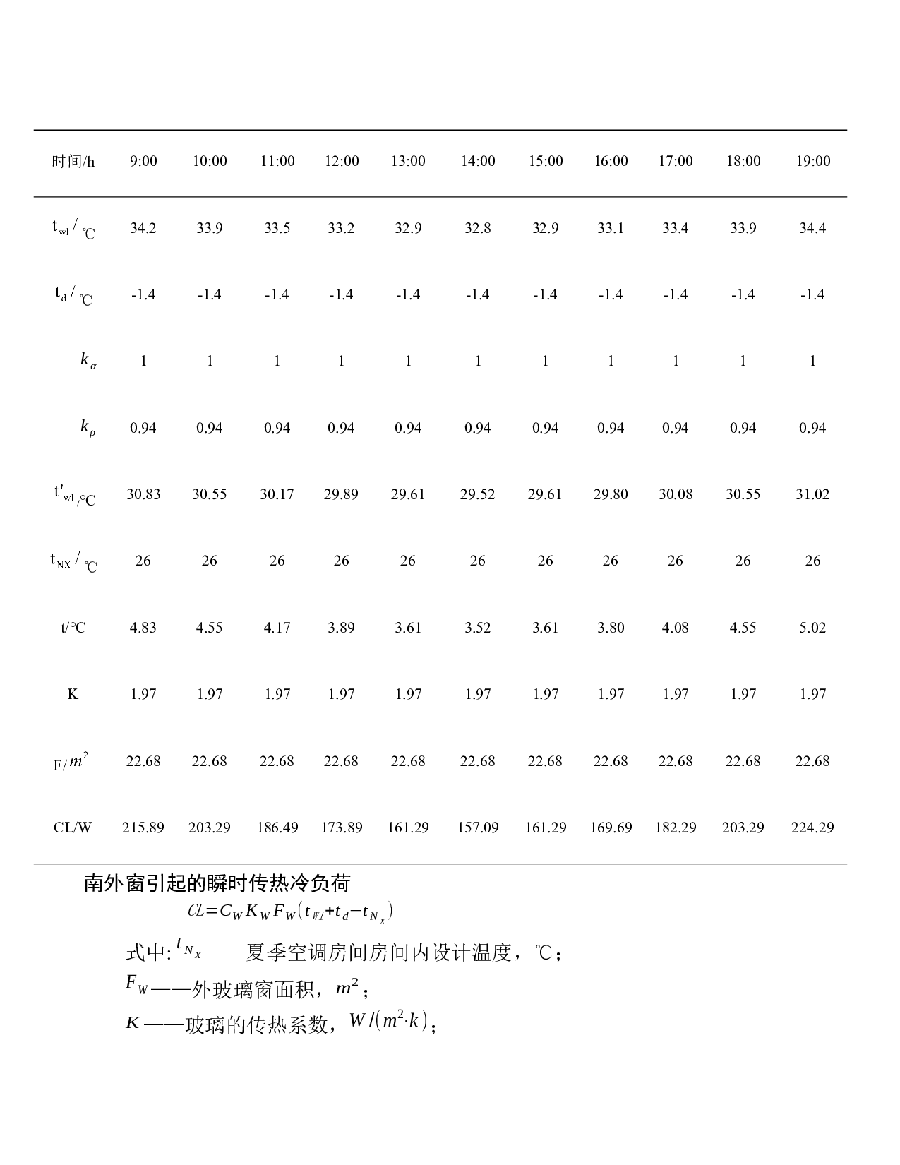 大连远洋办公楼空调系统设计-16076字.docx 第10页