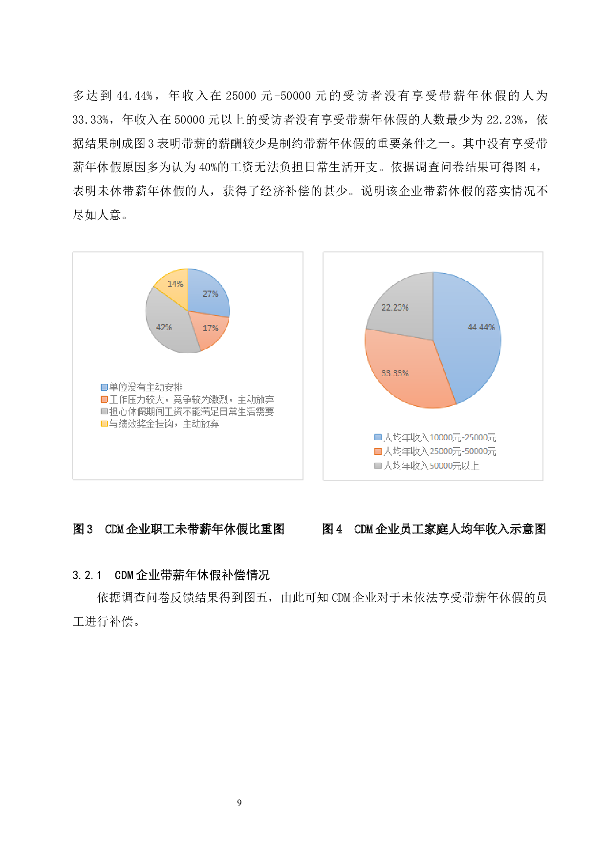 CDM企业带薪年休假管理优化研究.doc-10117字.docx 第10页