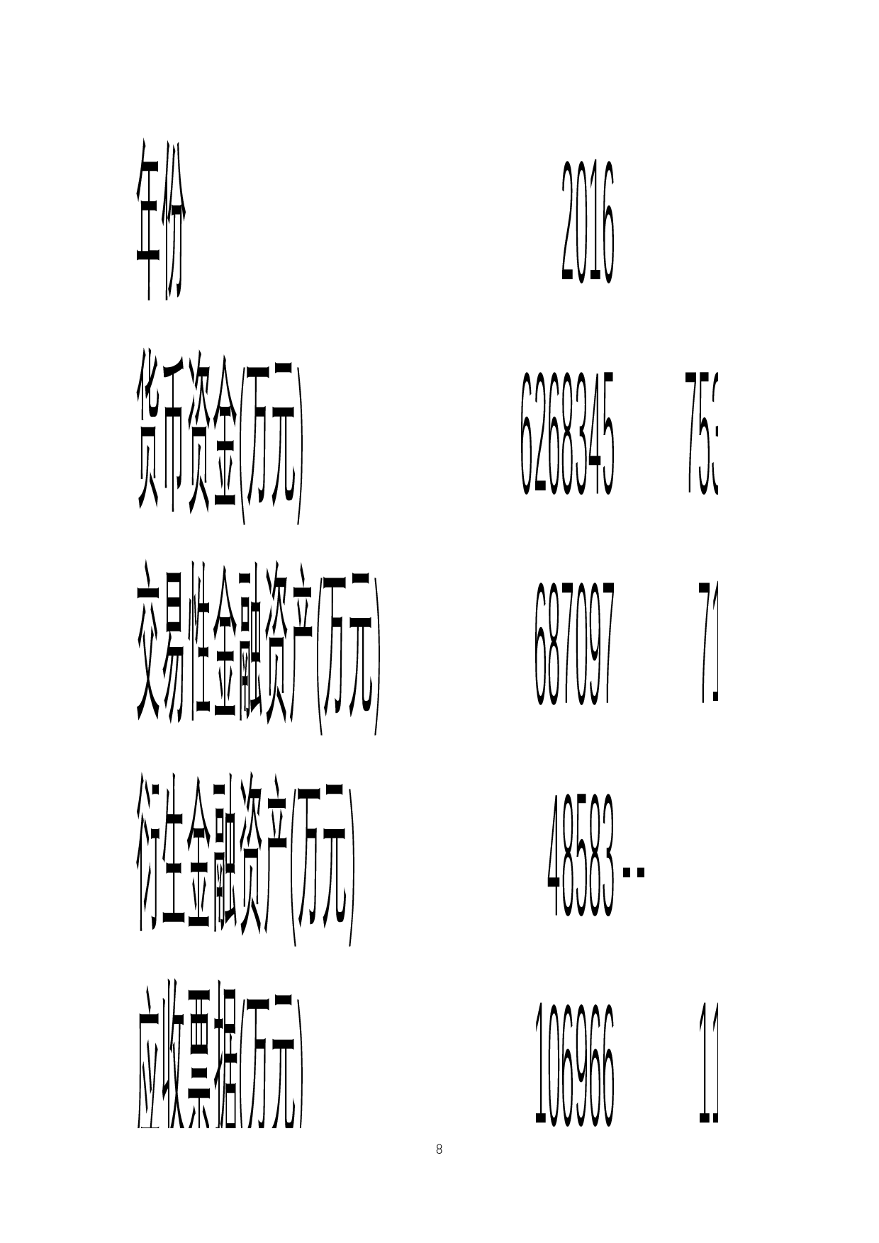 《财务报表中企业偿债能力分析&mdash;&mdash;以绿地集团为例》-8716字.docx 第10页