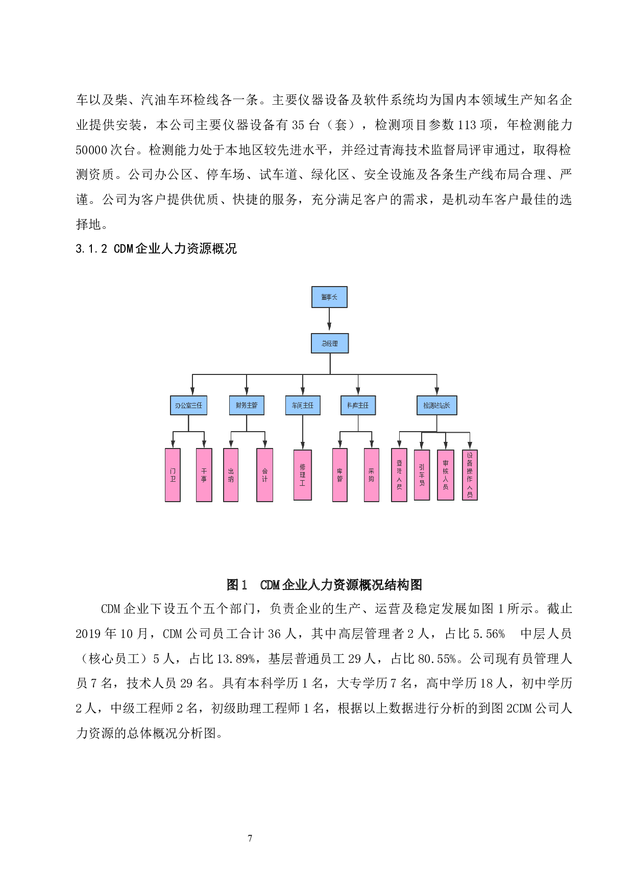CDM企业带薪年休假管理优化研究.doc-10117字.docx 第8页