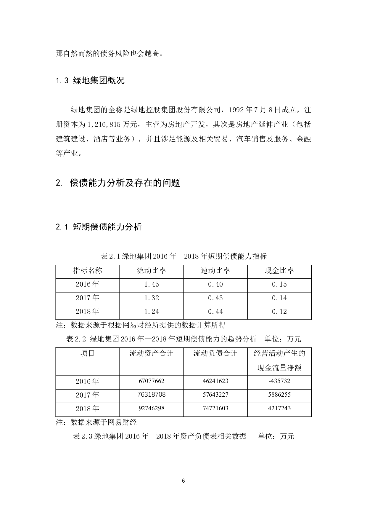 《财务报表中企业偿债能力分析&mdash;&mdash;以绿地集团为例》-8716字.docx 第8页