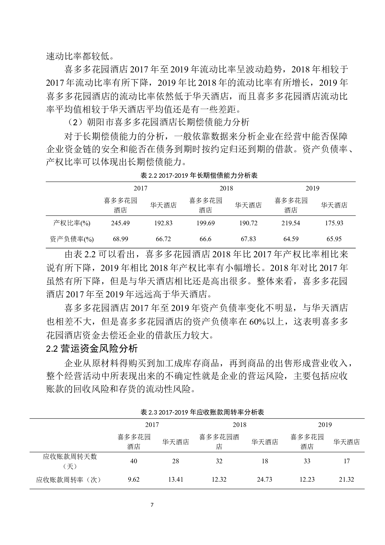 喜多多花园酒店财务风险的分析与防范-9978字.docx 第8页