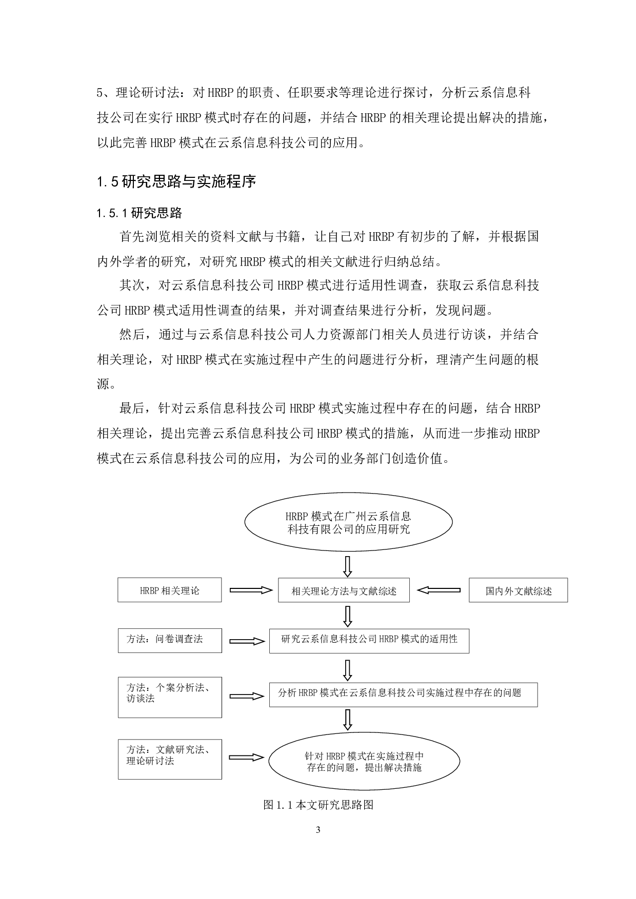 HRBP模式在广州云系信息科技有限公司的应用研究-12840字.docx 第7页