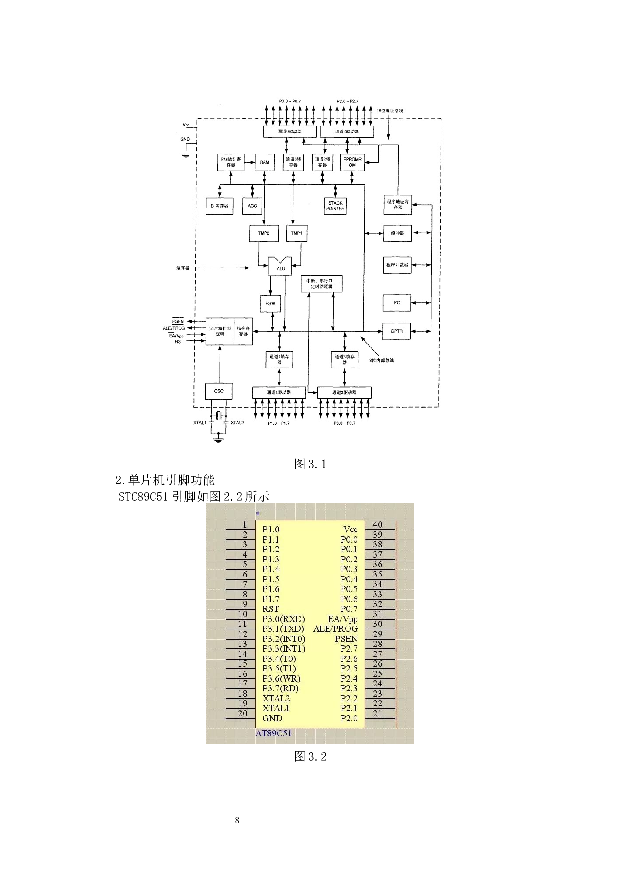 蔬菜大棚温度控制系统-13744字.docx 第8页