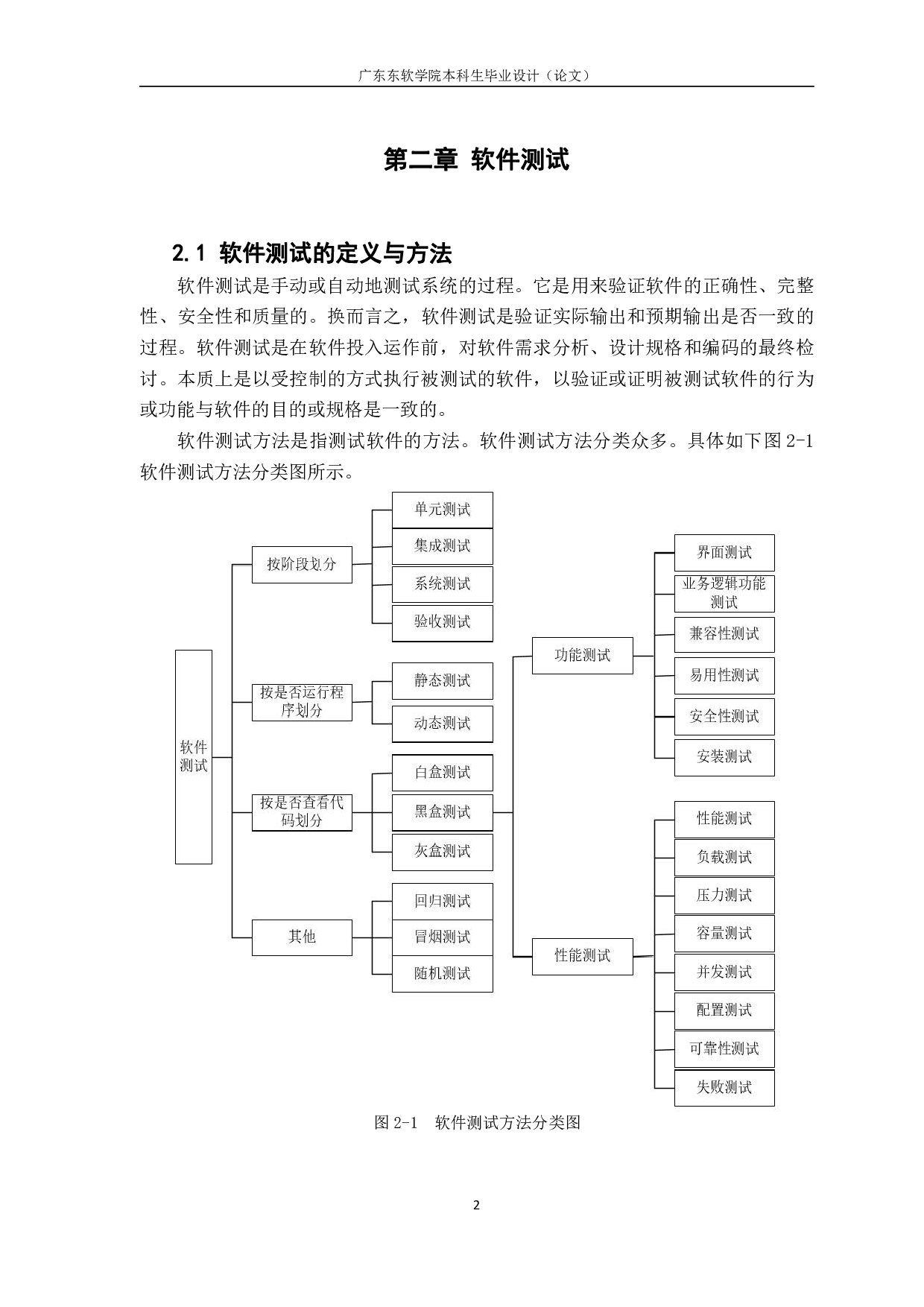 基于 Jmeter 的 Web 应用系统测试的设计与实现-1752字.pdf 第6页