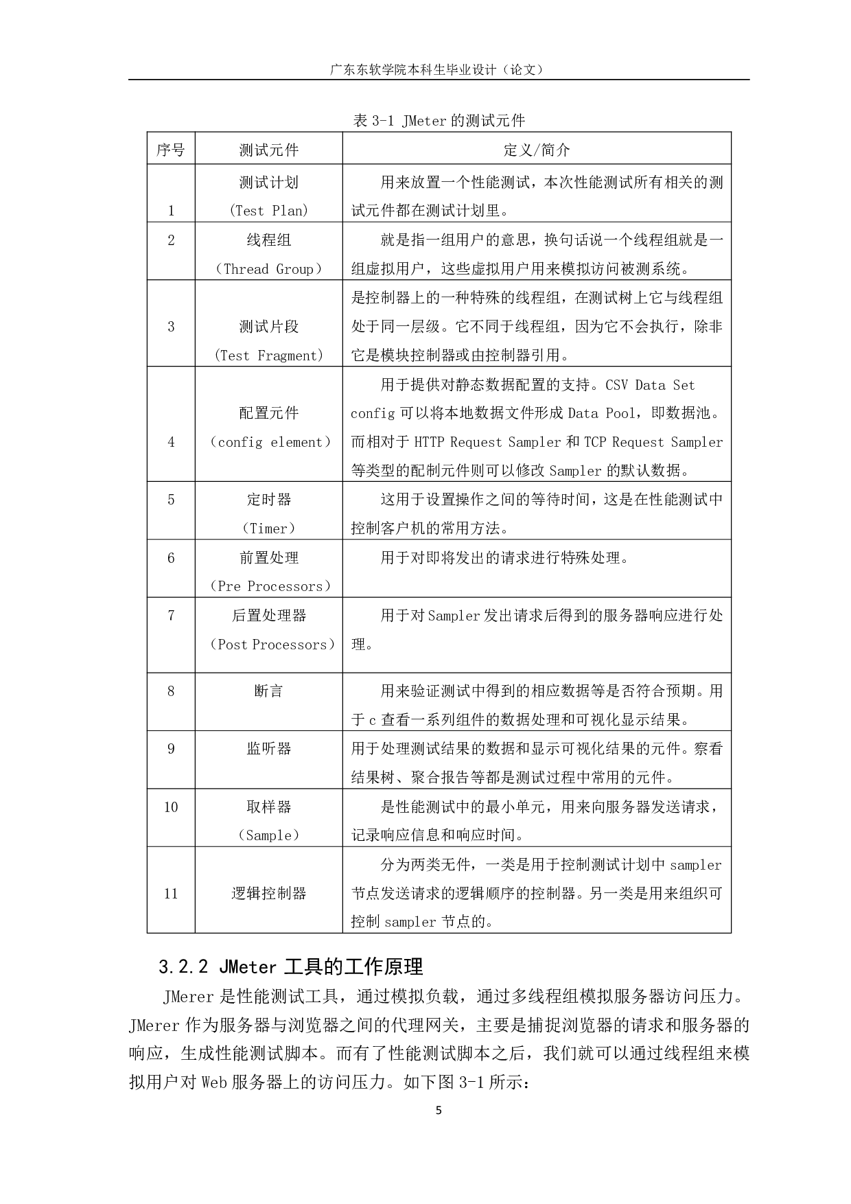 基于 Jmeter 的 Web 应用系统测试的设计与实现-1752字.pdf 第9页