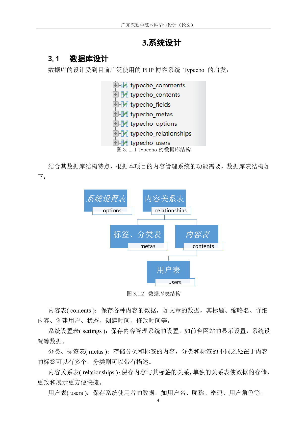 基于 Node 的内容管理系统设计与实现-1338字.pdf 第8页
